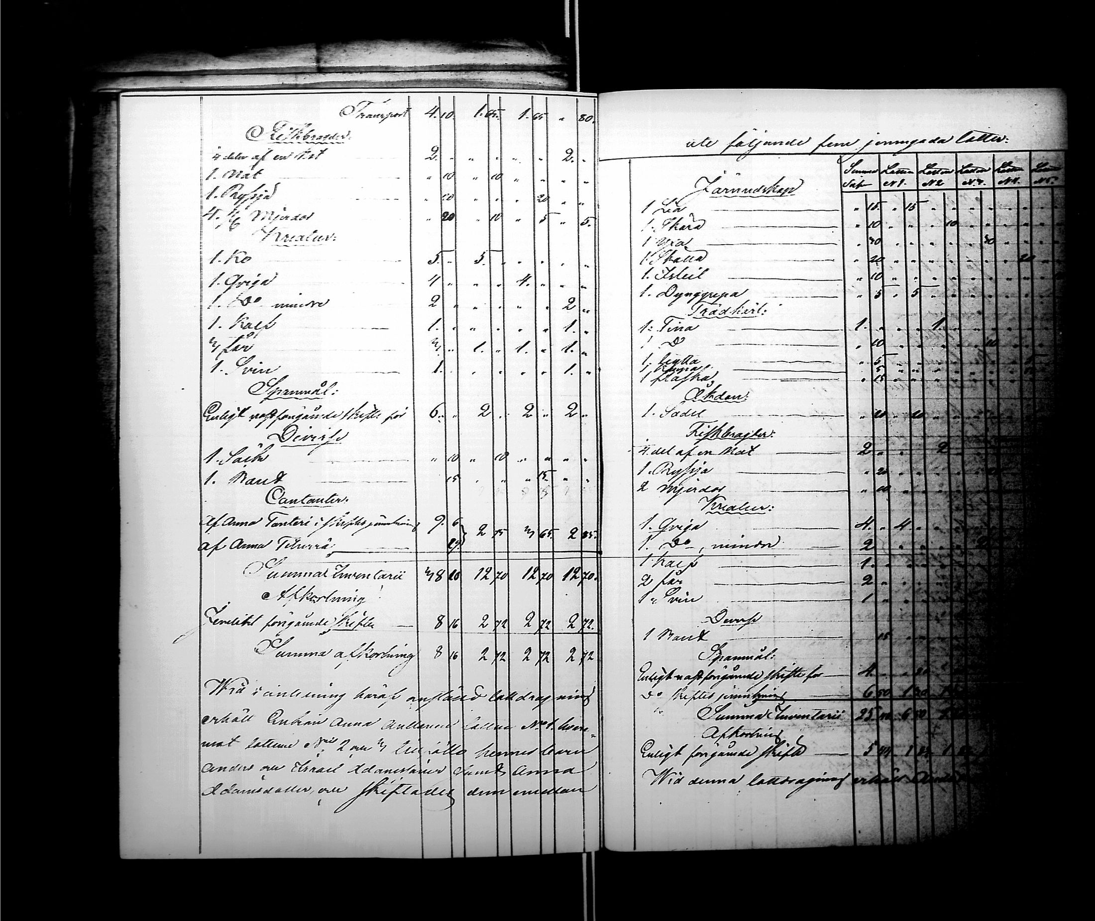 [ ../kirjat/Kirkonkirjat/antrea/perukirjoja_1844-1855_uk32-33/kuvat/222.jpg ]