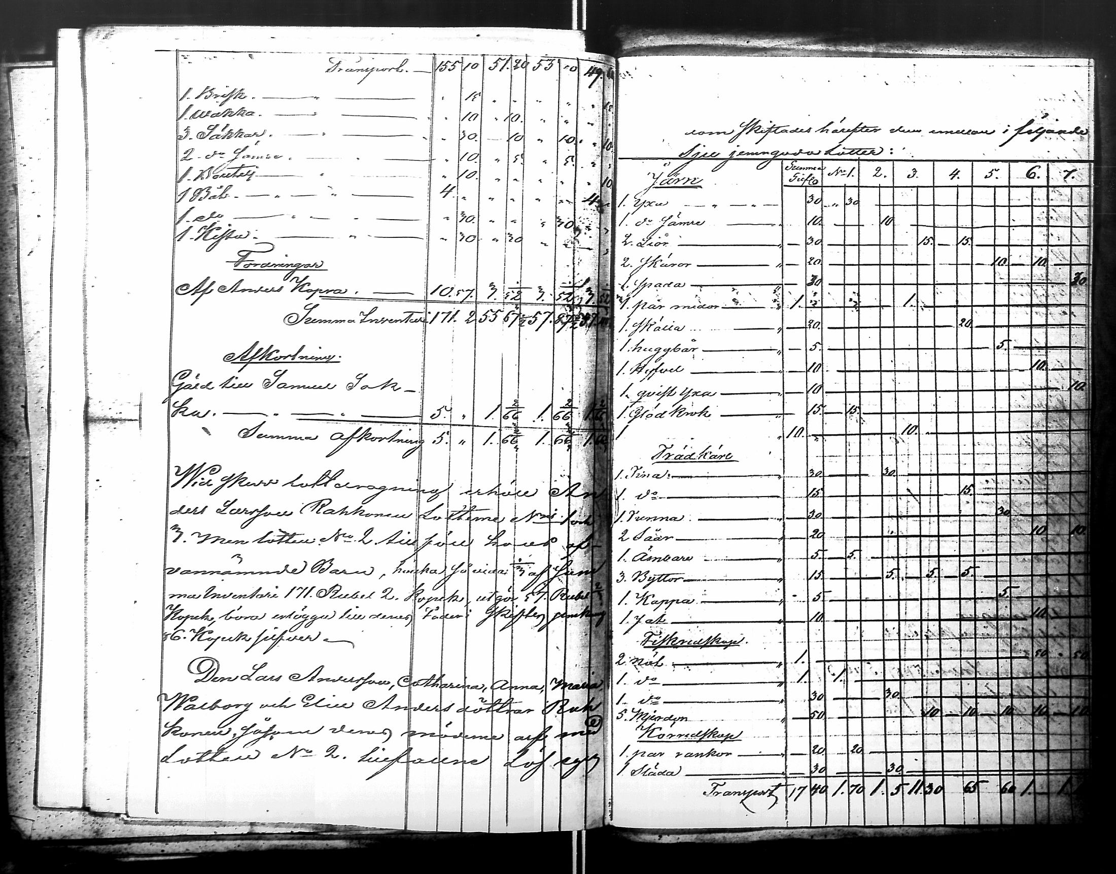 [ ../kirjat/Kirkonkirjat/antrea/perukirjoja_1844-1855_uk32-33/kuvat/292.jpg ]