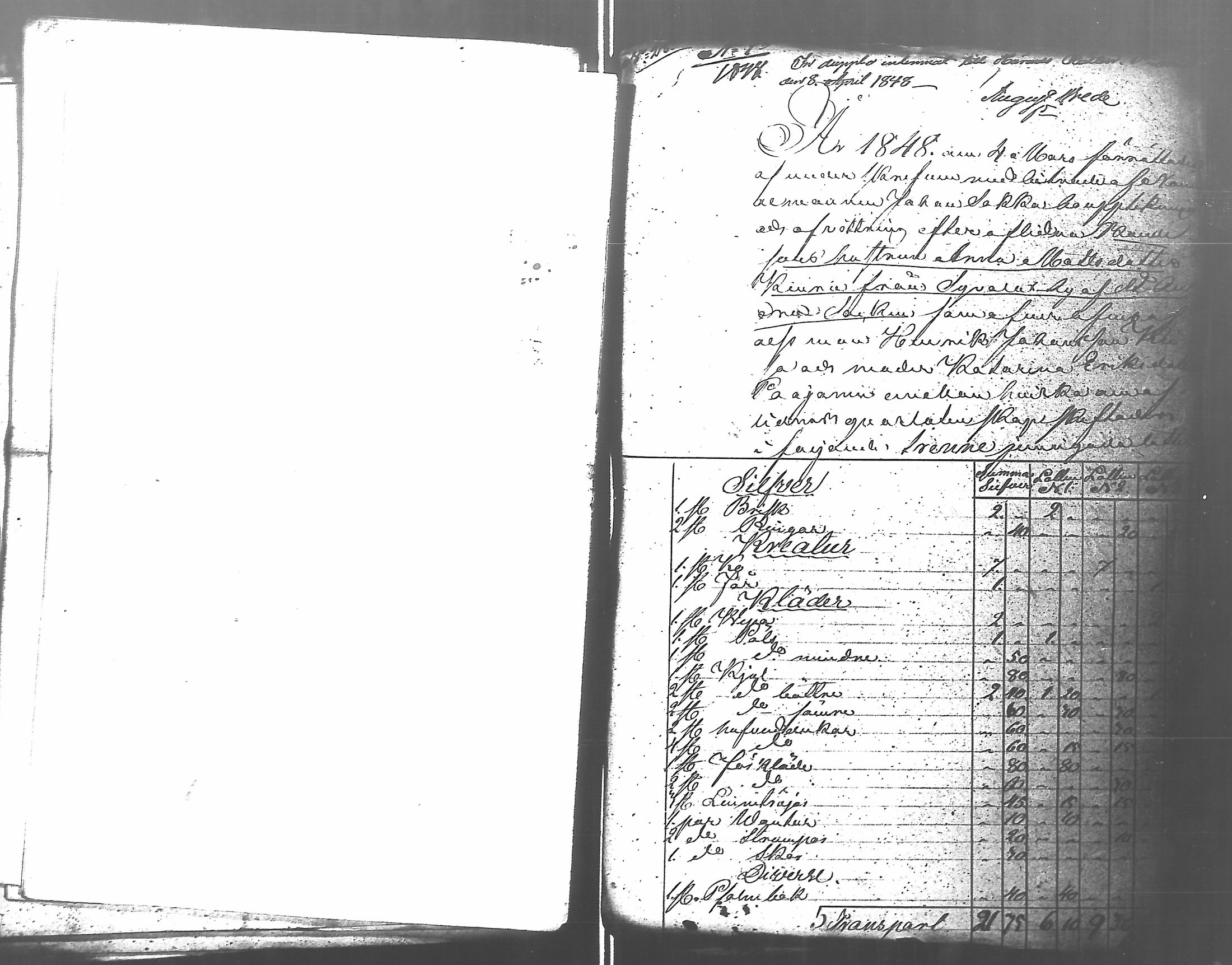 [ ../kirjat/Kirkonkirjat/antrea/perukirjoja_1844-1855_uk32-33/kuvat/294.jpg ]