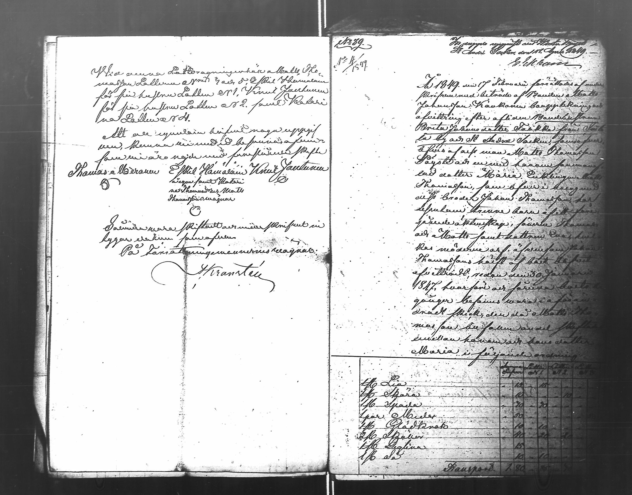 [ ../kirjat/Kirkonkirjat/antrea/perukirjoja_1844-1855_uk32-33/kuvat/324.jpg ]