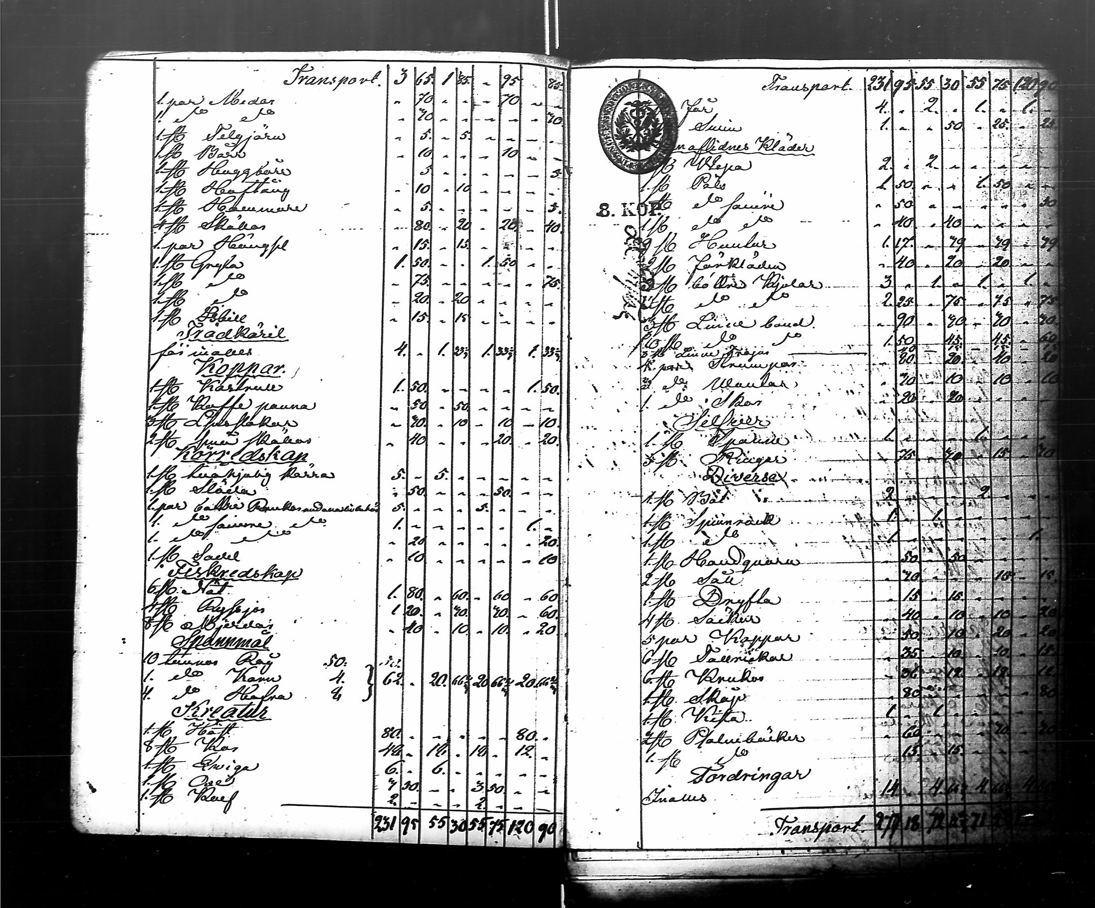 [ ../kirjat/Kirkonkirjat/antrea/perukirjoja_1844-1855_uk32-33/kuvat/401.jpg ]