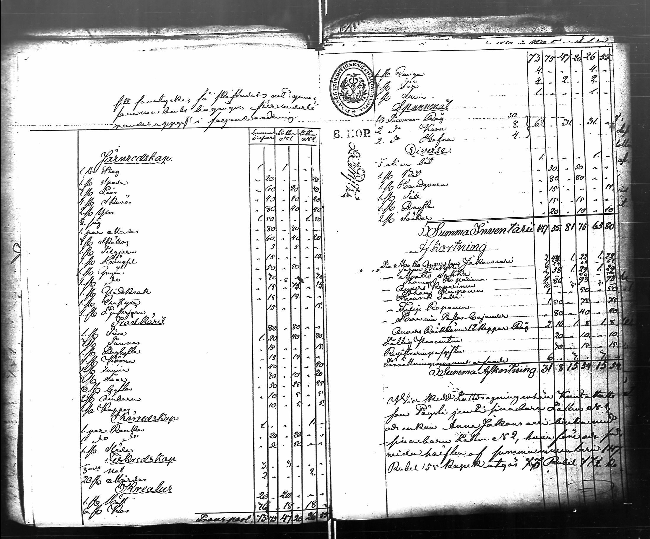 [ ../kirjat/Kirkonkirjat/antrea/perukirjoja_1844-1855_uk32-33/kuvat/420.jpg ]