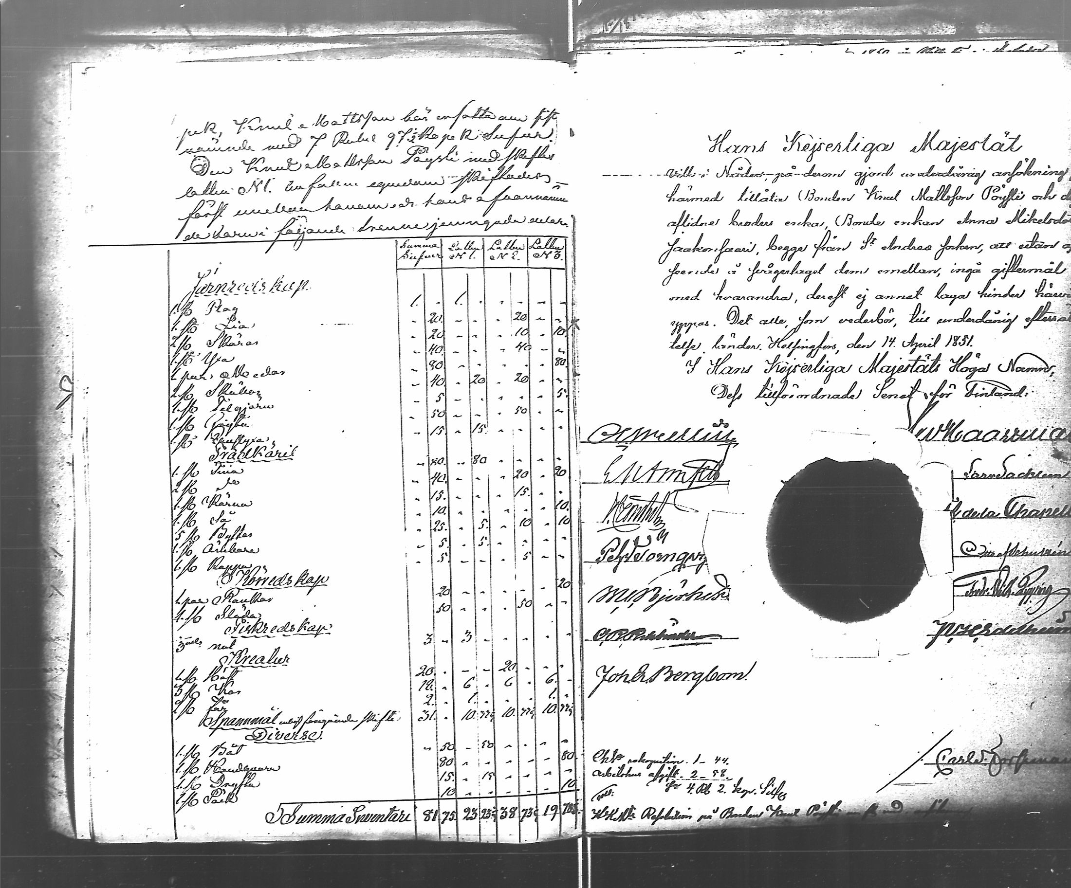 [ ../kirjat/Kirkonkirjat/antrea/perukirjoja_1844-1855_uk32-33/kuvat/421.jpg ]