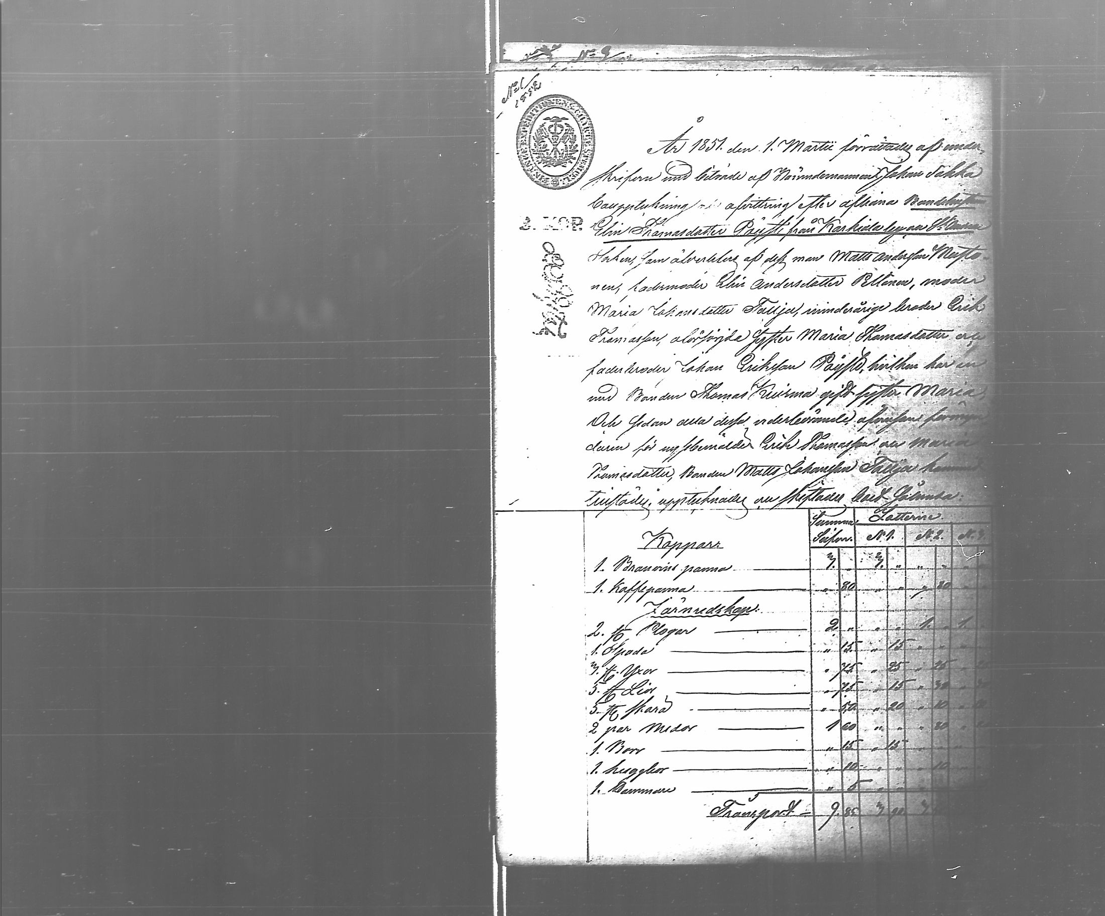 [ ../kirjat/Kirkonkirjat/antrea/perukirjoja_1844-1855_uk32-33/kuvat/451.jpg ]
