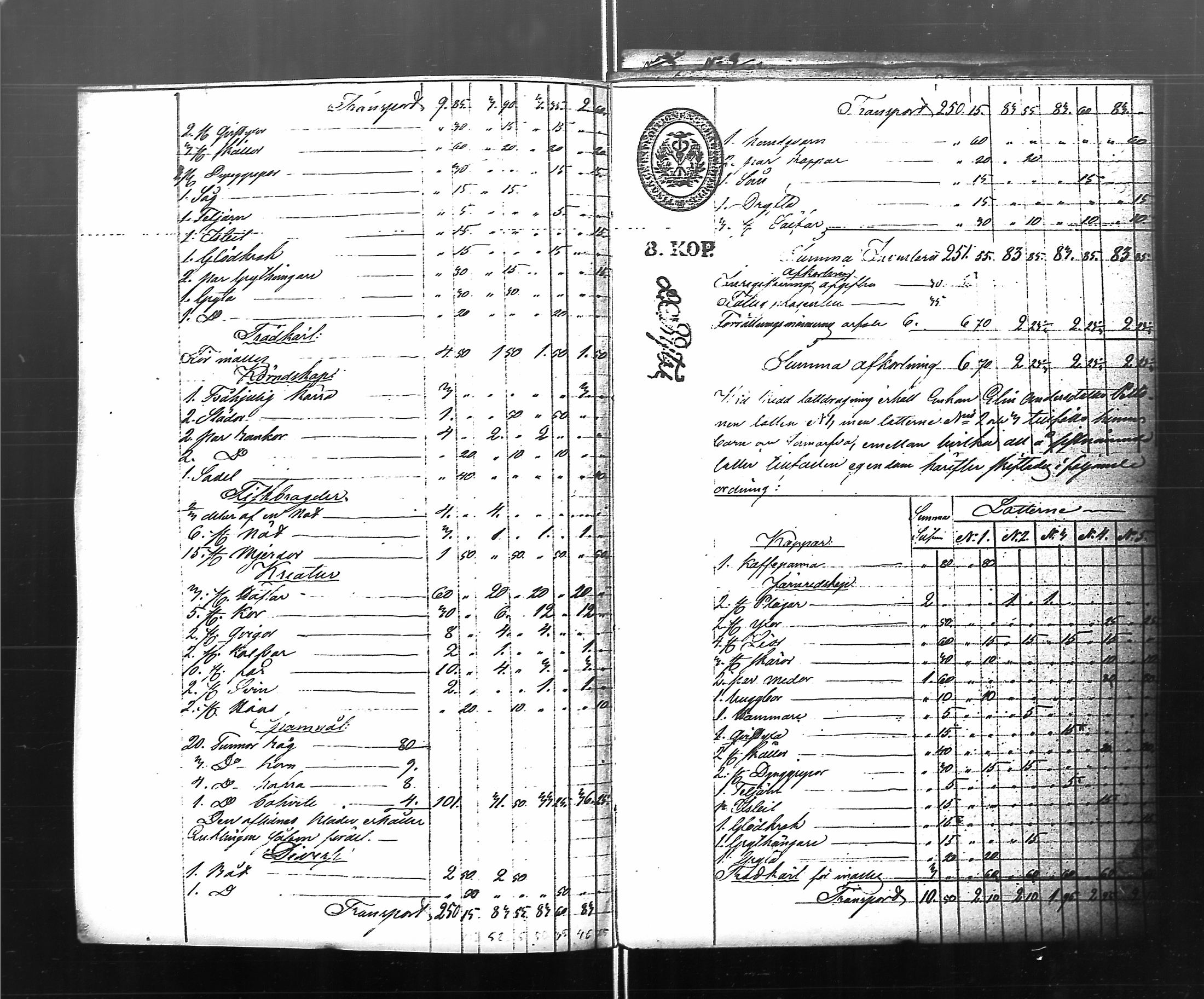 [ ../kirjat/Kirkonkirjat/antrea/perukirjoja_1844-1855_uk32-33/kuvat/452.jpg ]