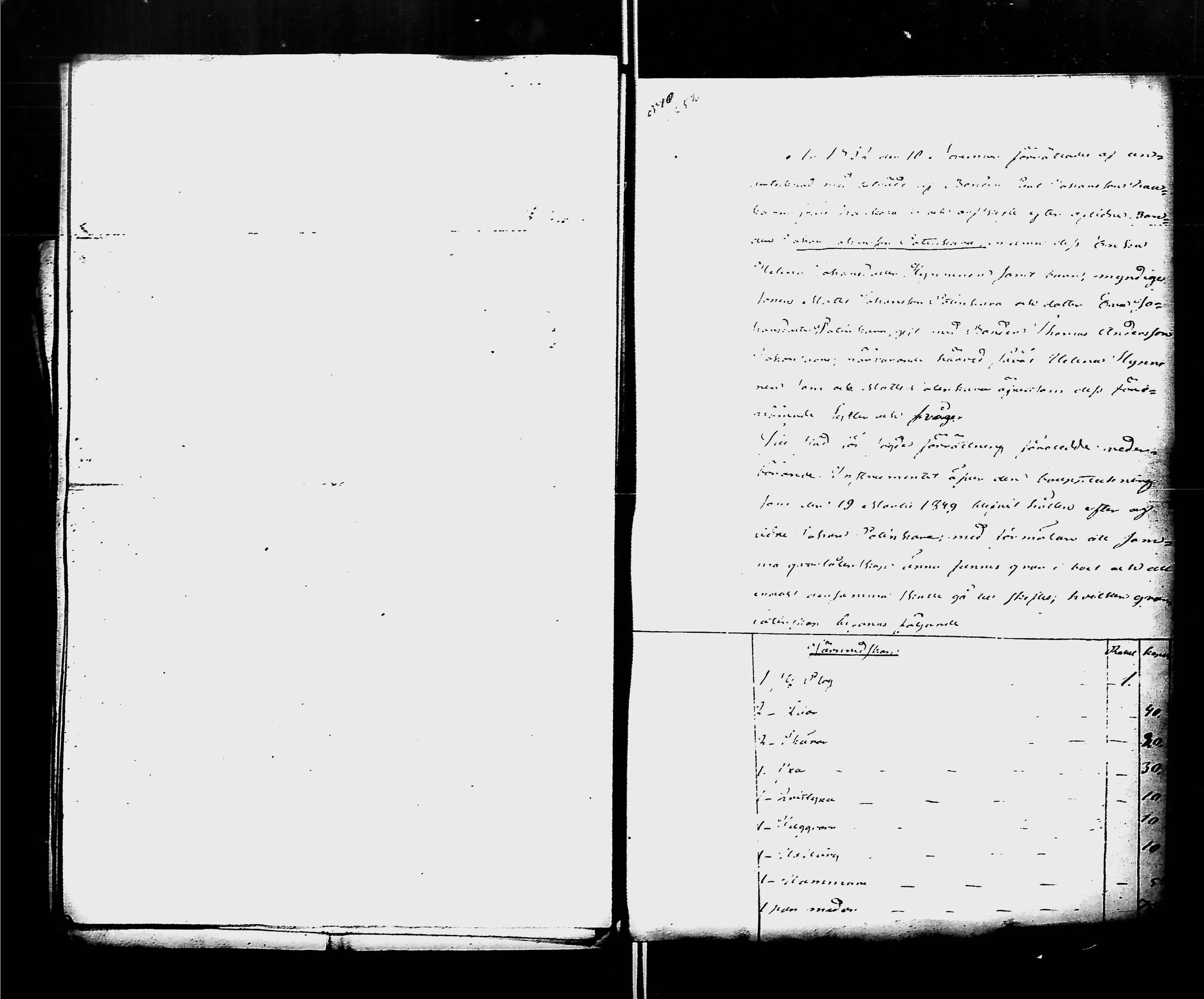 [ ../kirjat/Kirkonkirjat/antrea/perukirjoja_1844-1855_uk32-33/kuvat/474.jpg ]