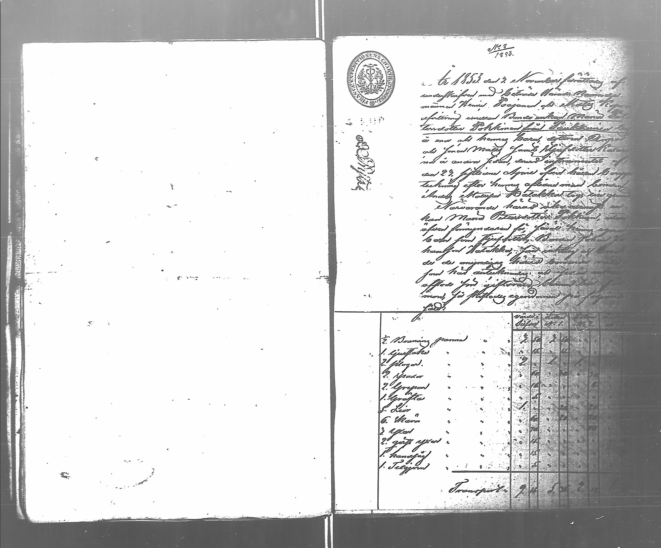 [ ../kirjat/Kirkonkirjat/antrea/perukirjoja_1844-1855_uk32-33/kuvat/495.jpg ]
