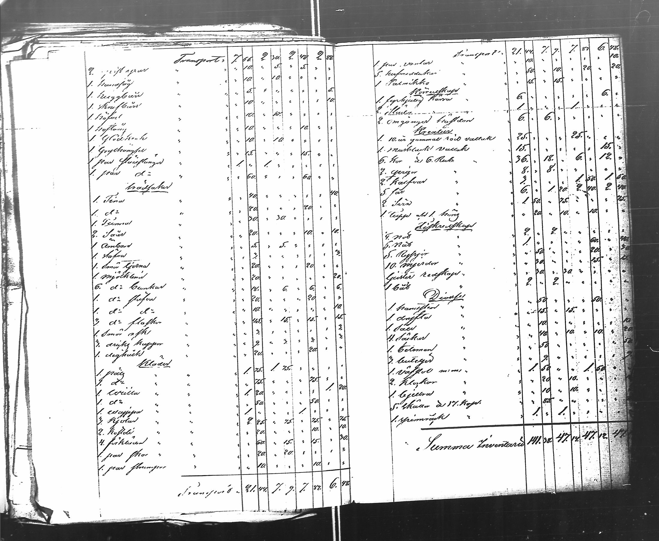 [ ../kirjat/Kirkonkirjat/antrea/perukirjoja_1844-1855_uk32-33/kuvat/546.jpg ]