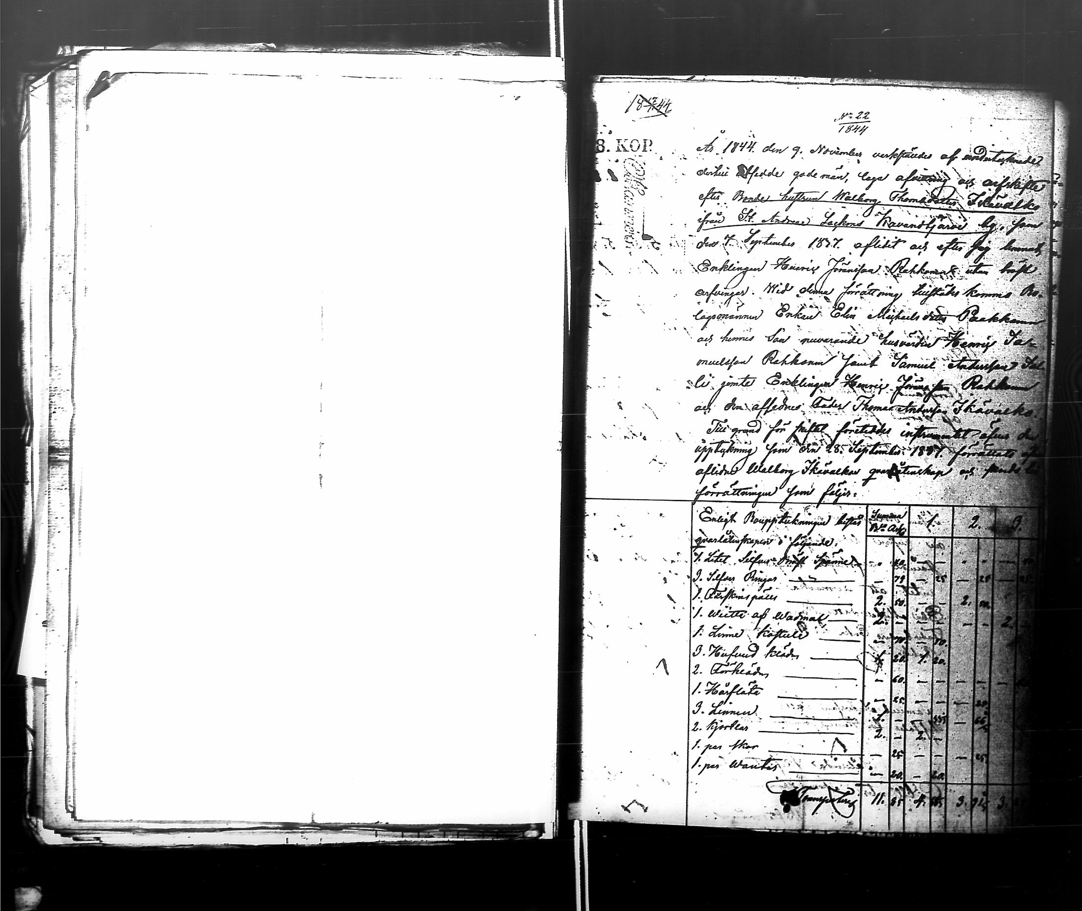 [ ../kirjat/Kirkonkirjat/antrea/perukirjoja_1844-1855_uk32-33/kuvat/88.jpg ]