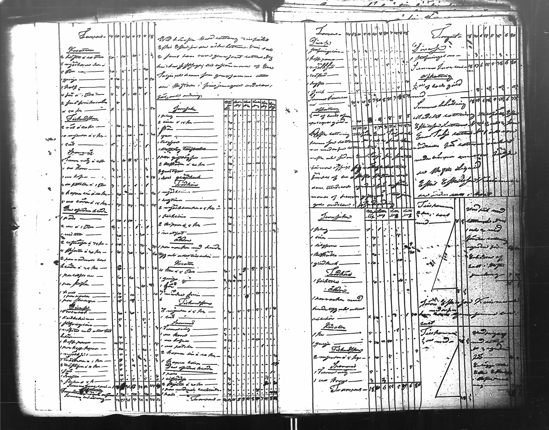 [ ../kirjat/Kirkonkirjat/antrea/perukirjoja_1856-1869_uk33-34/kuvat/260.jpg ]