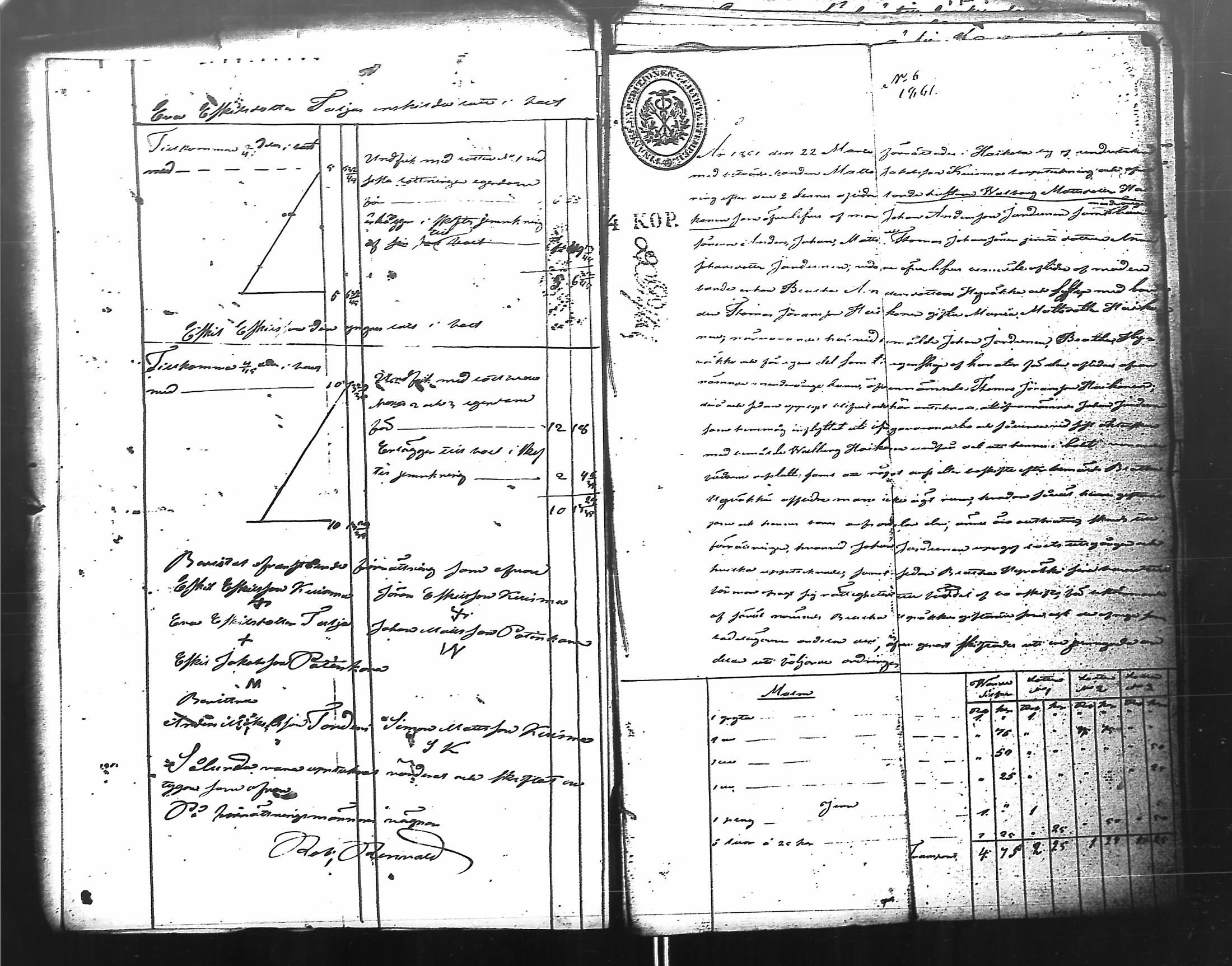[ ../kirjat/Kirkonkirjat/antrea/perukirjoja_1856-1869_uk33-34/kuvat/261.jpg ]