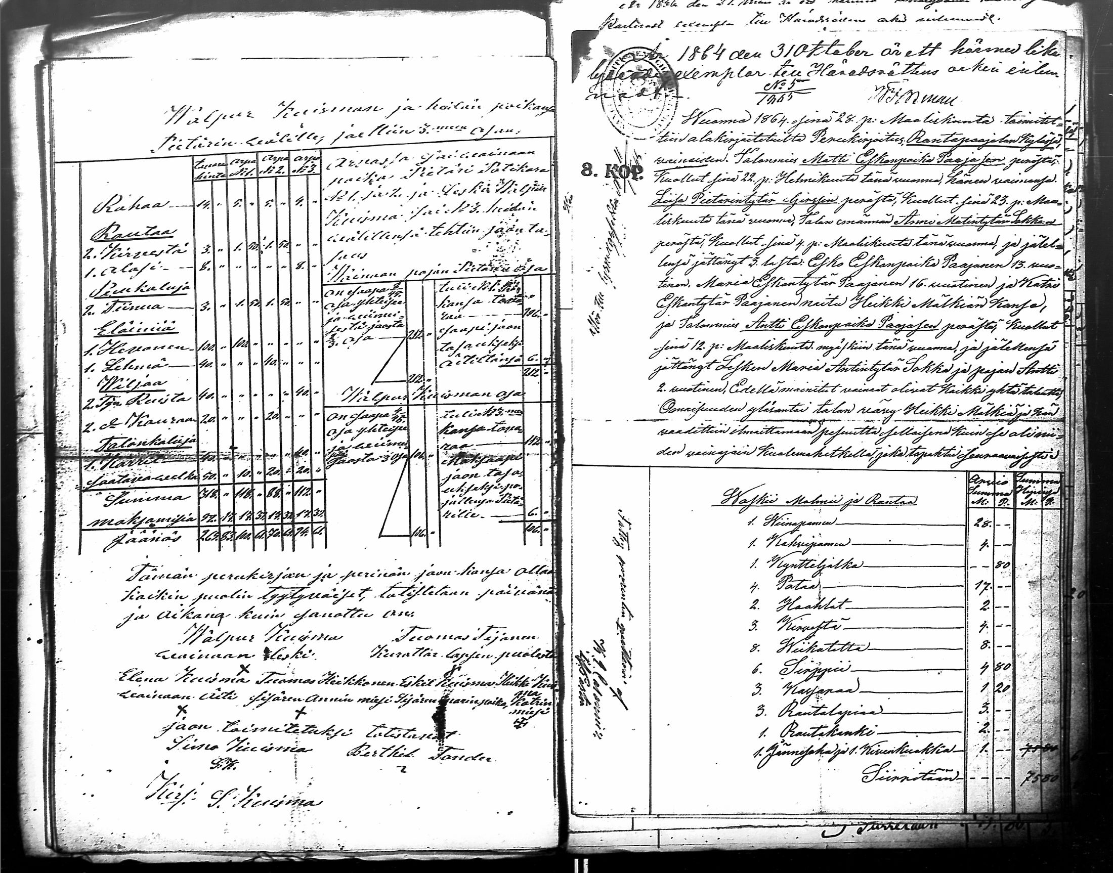 [ ../kirjat/Kirkonkirjat/antrea/perukirjoja_1856-1869_uk33-34/kuvat/528.jpg ]