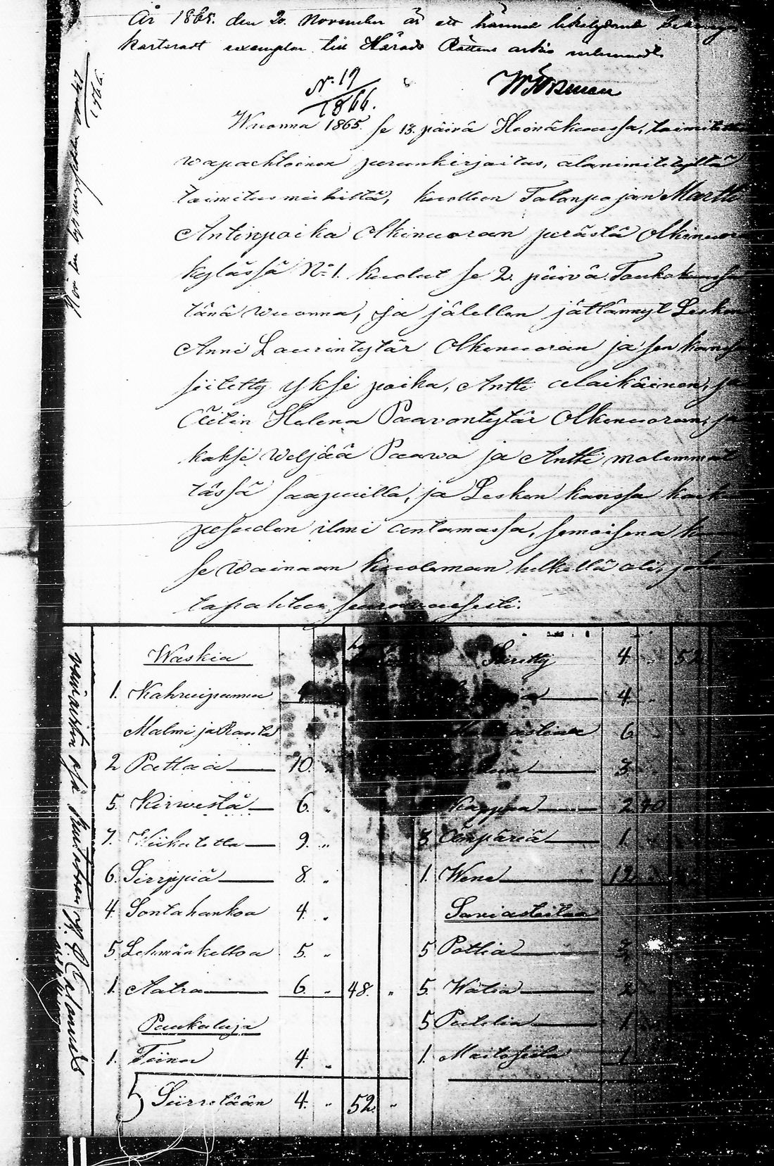 [ ../kirjat/Kirkonkirjat/antrea/perukirjoja_1856-1869_uk33-34/kuvat/629.jpg ]