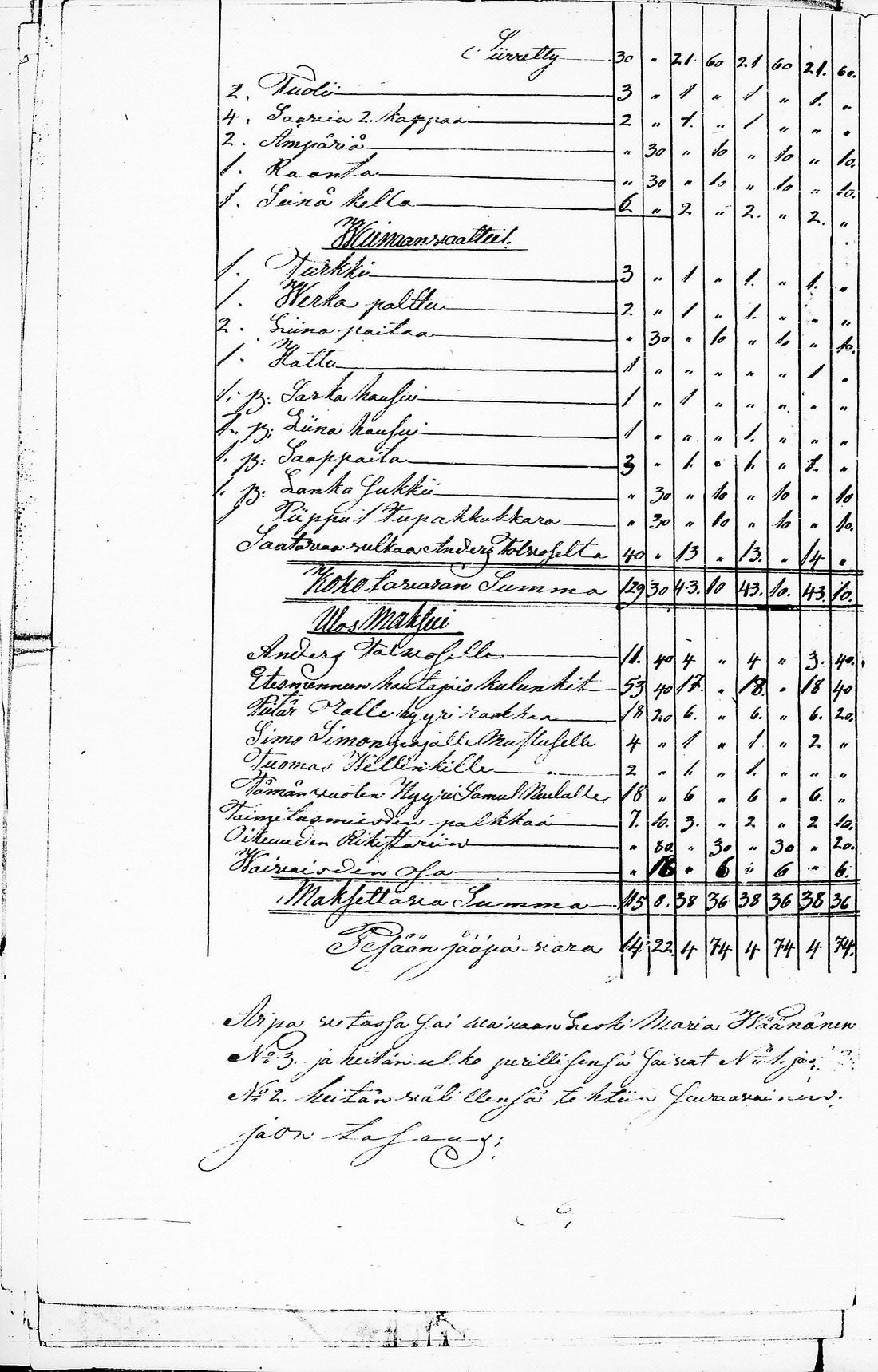 [ ../kirjat/Kirkonkirjat/antrea/perukirjoja_1856-1869_uk33-34/kuvat/710.jpg ]