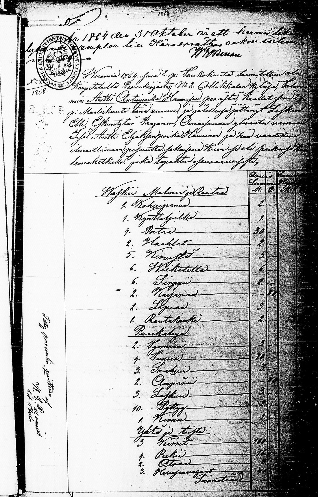 [ ../kirjat/Kirkonkirjat/antrea/perukirjoja_1856-1869_uk33-34/kuvat/742.jpg ]