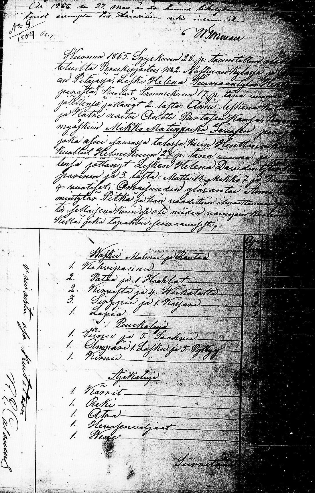 [ ../kirjat/Kirkonkirjat/antrea/perukirjoja_1856-1869_uk33-34/kuvat/766.jpg ]