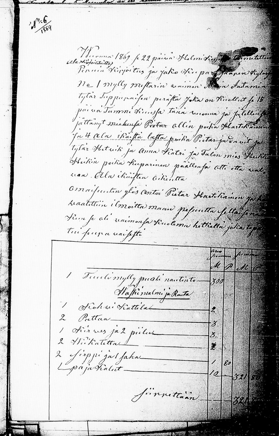 [ ../kirjat/Kirkonkirjat/antrea/perukirjoja_1856-1869_uk33-34/kuvat/769.jpg ]