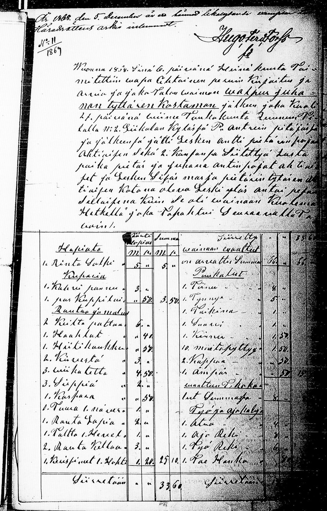 [ ../kirjat/Kirkonkirjat/antrea/perukirjoja_1856-1869_uk33-34/kuvat/786.jpg ]