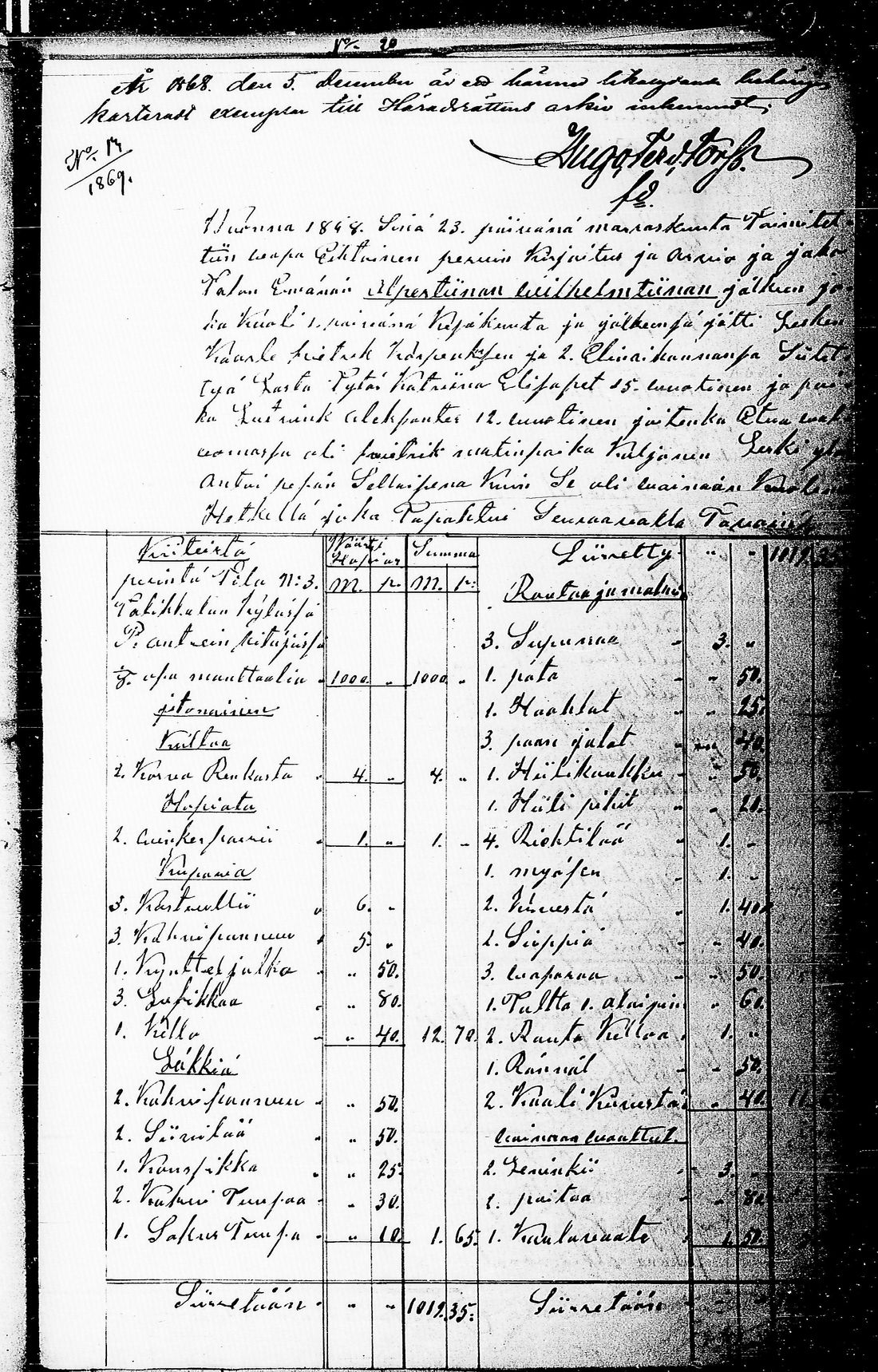 [ ../kirjat/Kirkonkirjat/antrea/perukirjoja_1856-1869_uk33-34/kuvat/795.jpg ]
