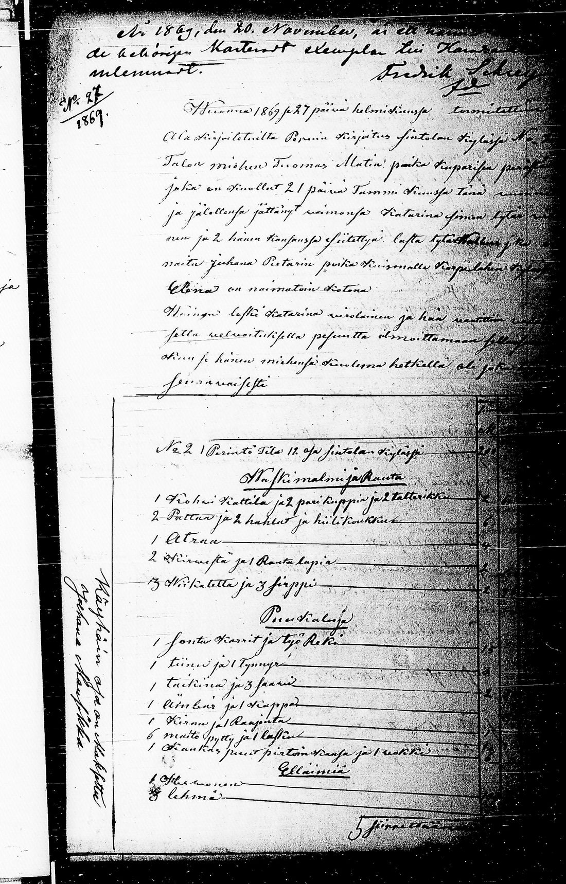 [ ../kirjat/Kirkonkirjat/antrea/perukirjoja_1856-1869_uk33-34/kuvat/839.jpg ]