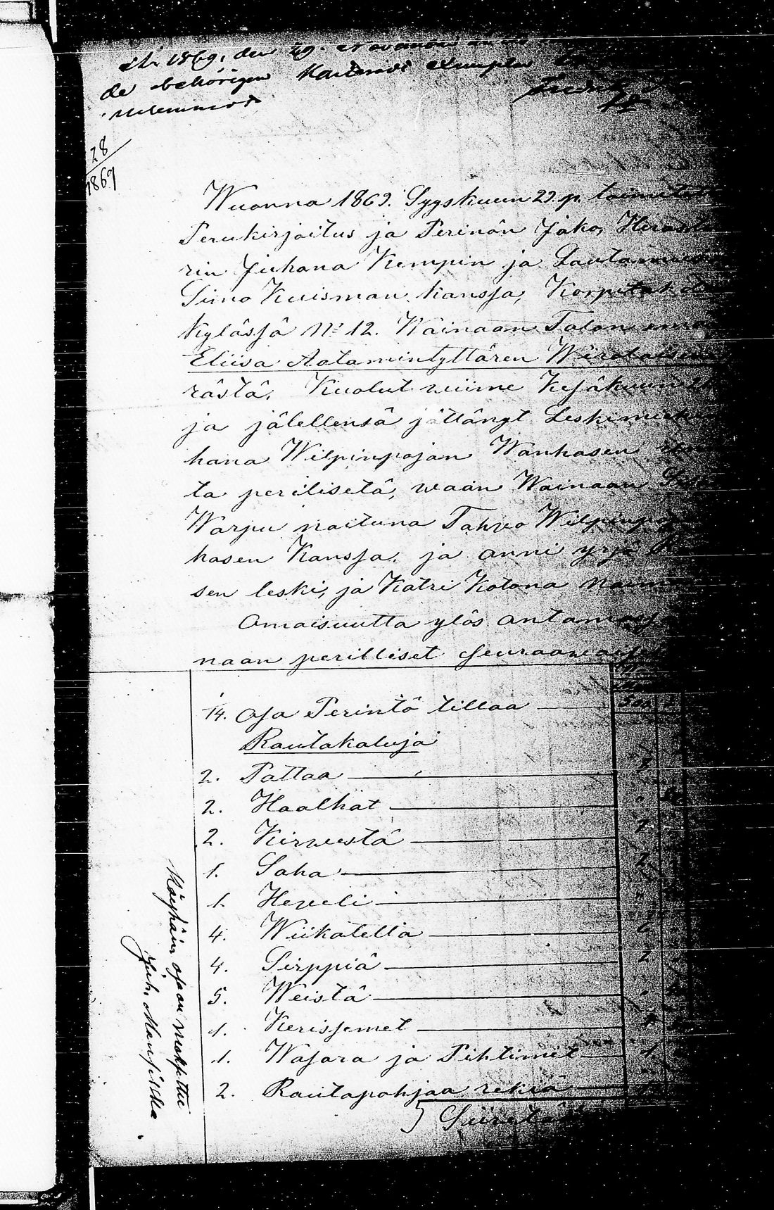 [ ../kirjat/Kirkonkirjat/antrea/perukirjoja_1856-1869_uk33-34/kuvat/842.jpg ]