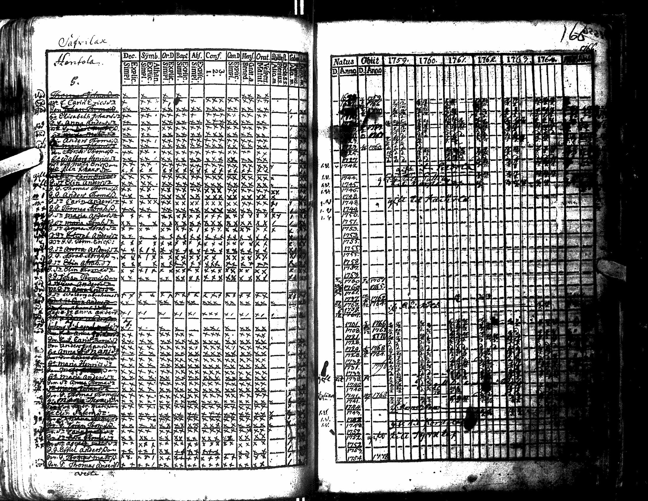 [ ../kirjat/Kirkonkirjat/antrea/rippikirja_1759-1766_uk20/kuvat/169.jpg ]