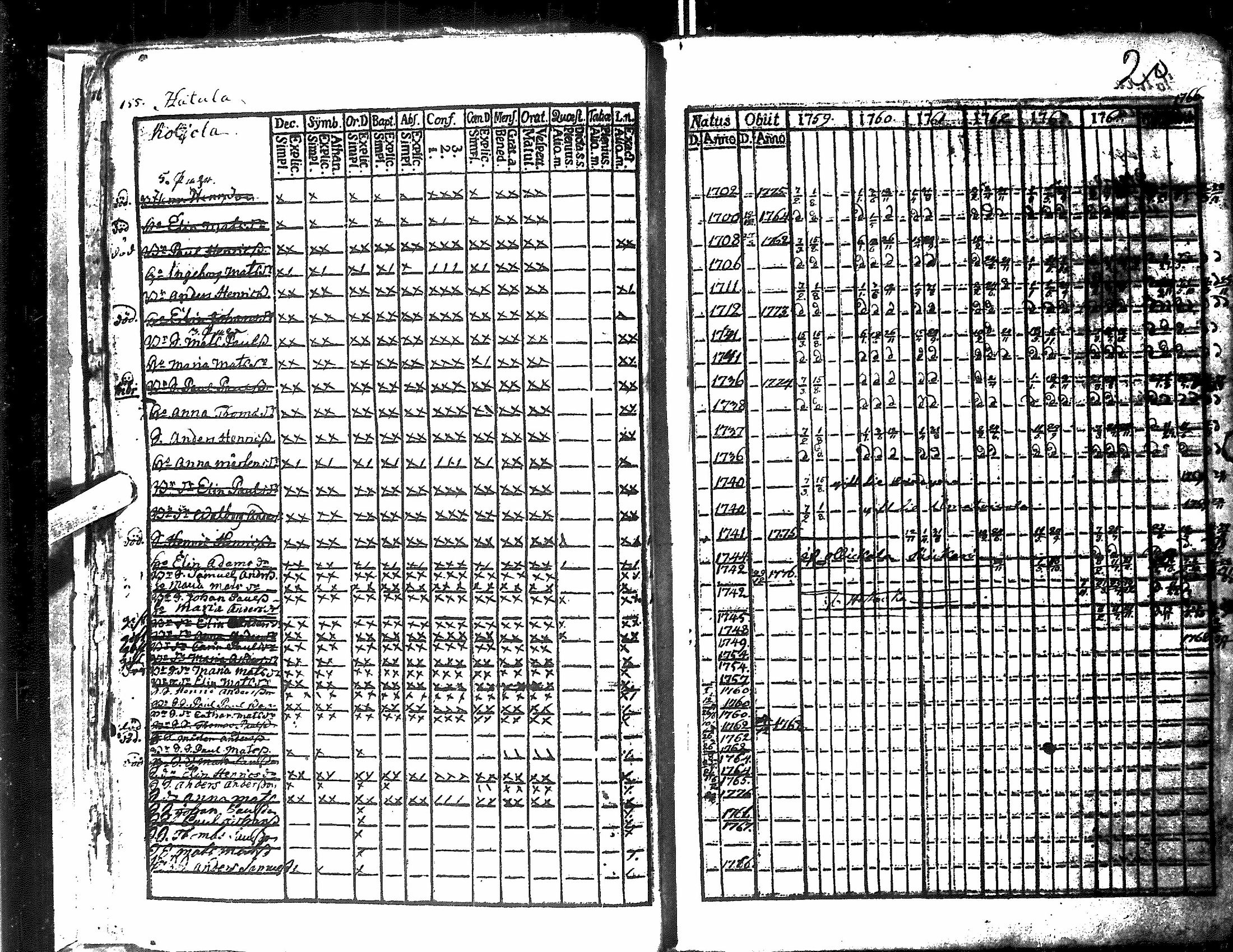 [ ../kirjat/Kirkonkirjat/antrea/rippikirja_1759-1766_uk20/kuvat/23.jpg ]