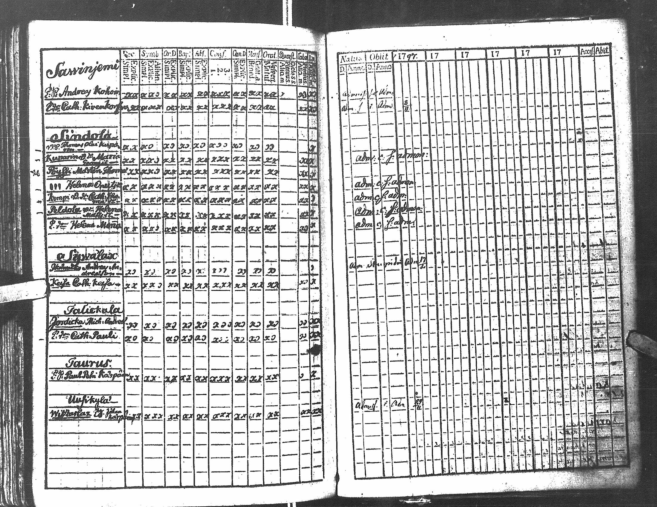 [ ../kirjat/Kirkonkirjat/antrea/rippikirja_1783-1790_uk21/kuvat/254.jpg ]
