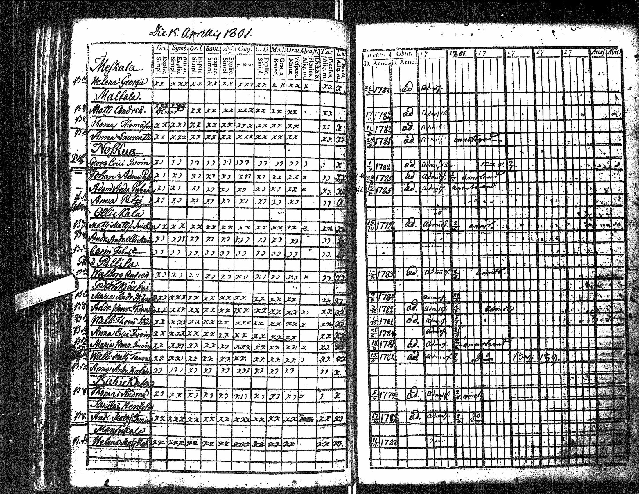 [ ../kirjat/Kirkonkirjat/antrea/rippikirja_1790-1797_uk21-22/kuvat/206.jpg ]
