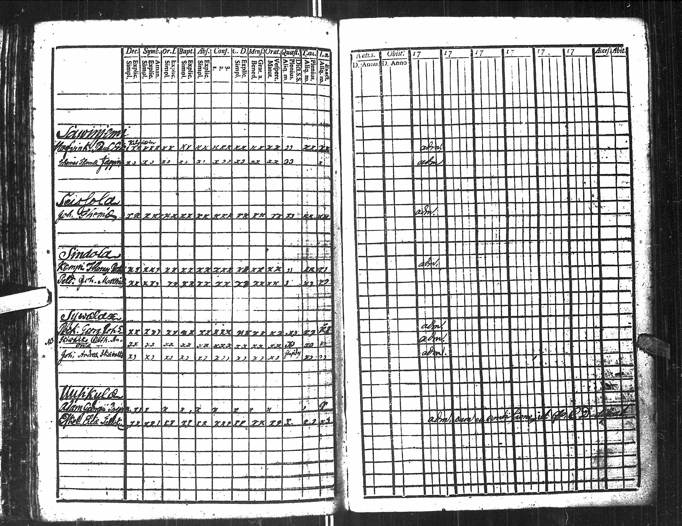 [ ../kirjat/Kirkonkirjat/antrea/rippikirja_1790-1797_uk21-22/kuvat/239.jpg ]