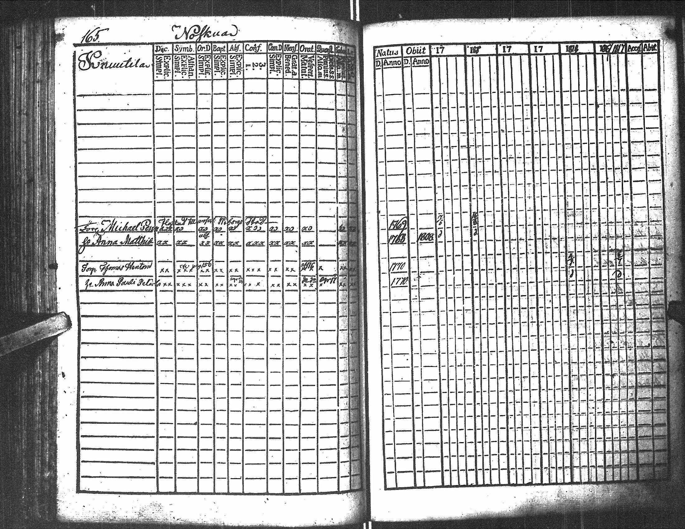 [ ../kirjat/Kirkonkirjat/antrea/rippikirja_1806-1818_uk22/kuvat/203.jpg ]