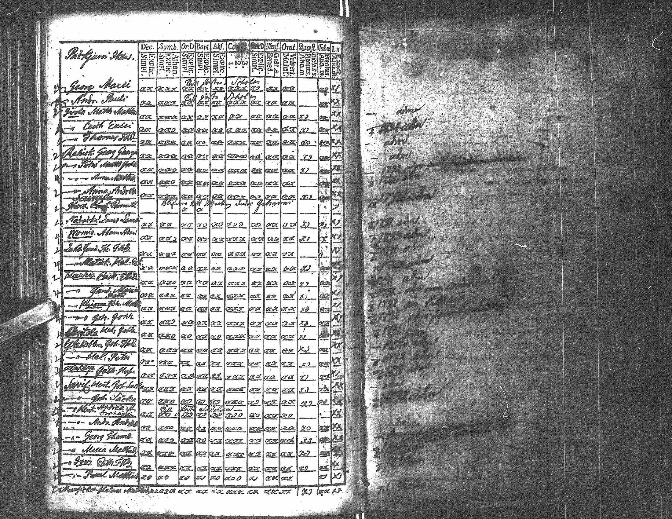 [ ../kirjat/Kirkonkirjat/antrea/rippikirja_1806-1818_uk22/kuvat/233.jpg ]