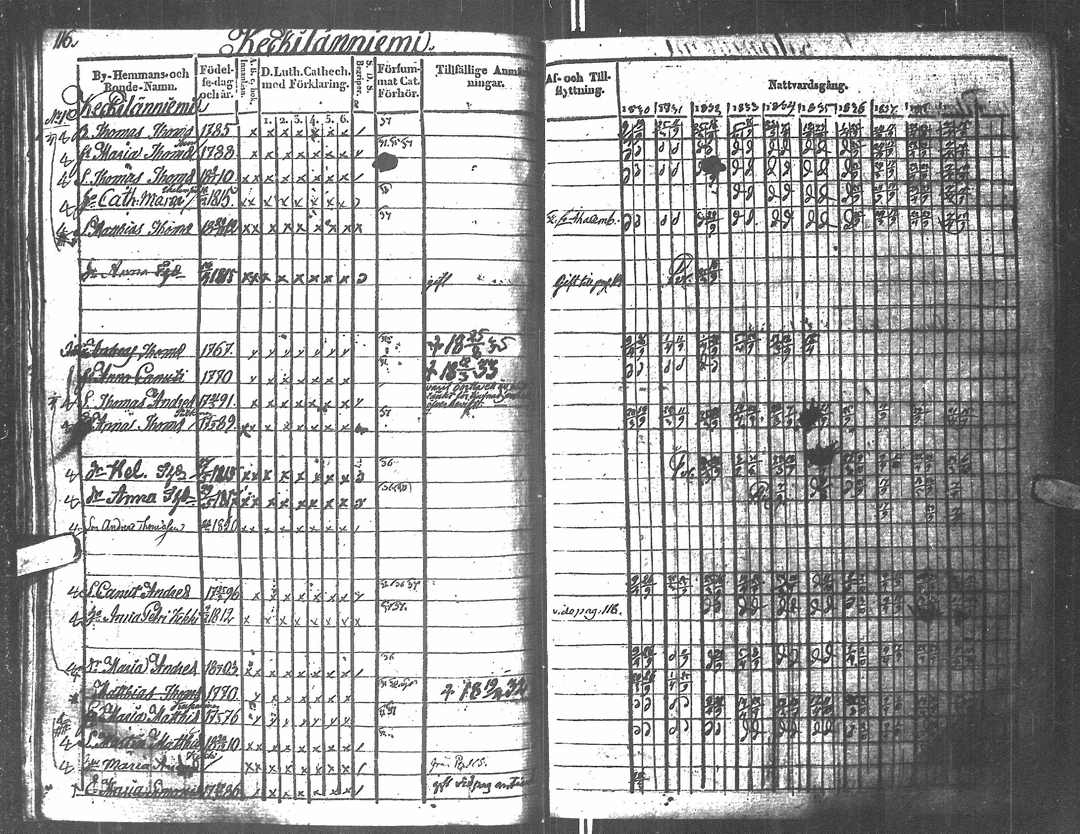 [ ../kirjat/Kirkonkirjat/antrea/rippikirja_1830-1839_uk23/kuvat/113.jpg ]