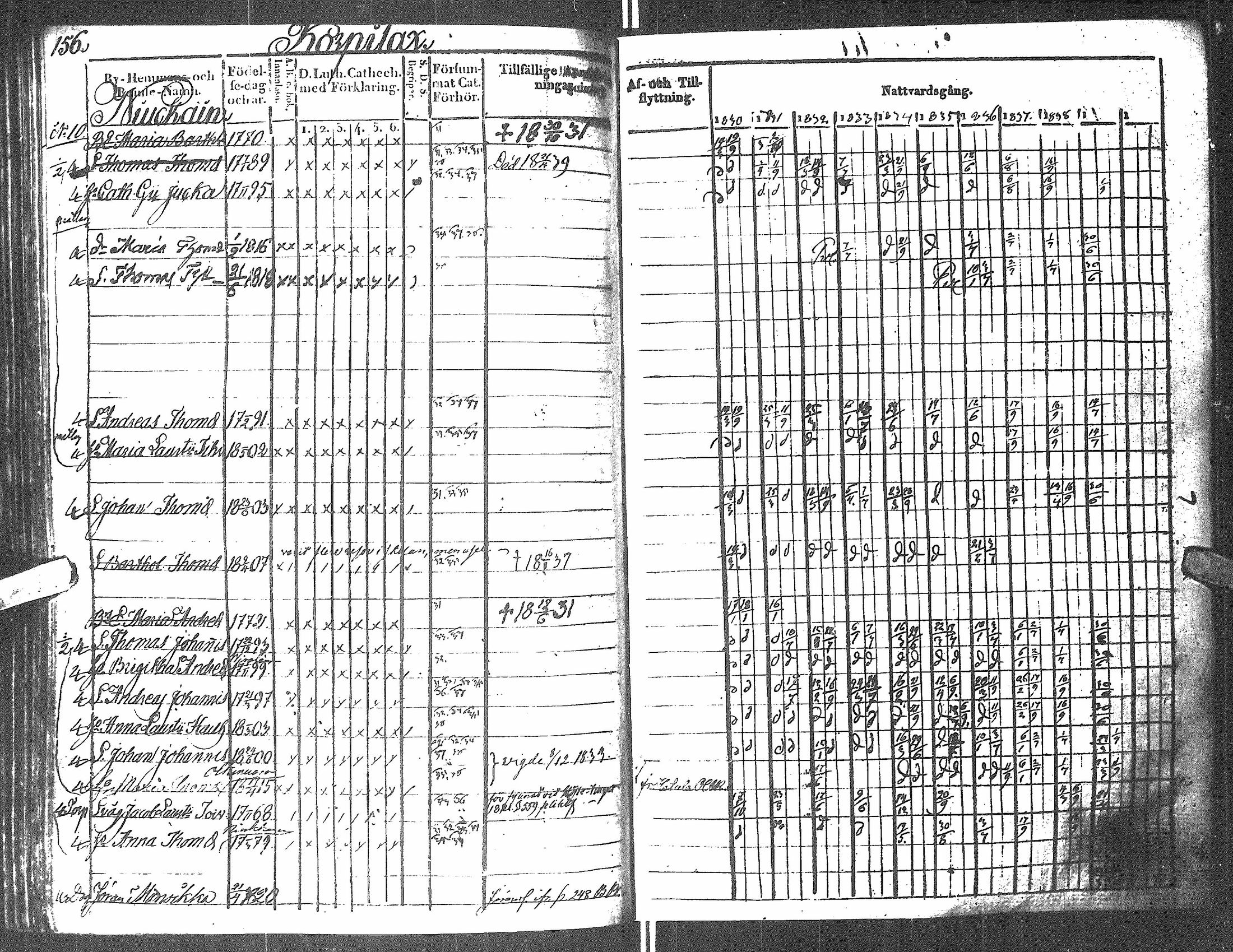 [ ../kirjat/Kirkonkirjat/antrea/rippikirja_1830-1839_uk23/kuvat/151.jpg ]