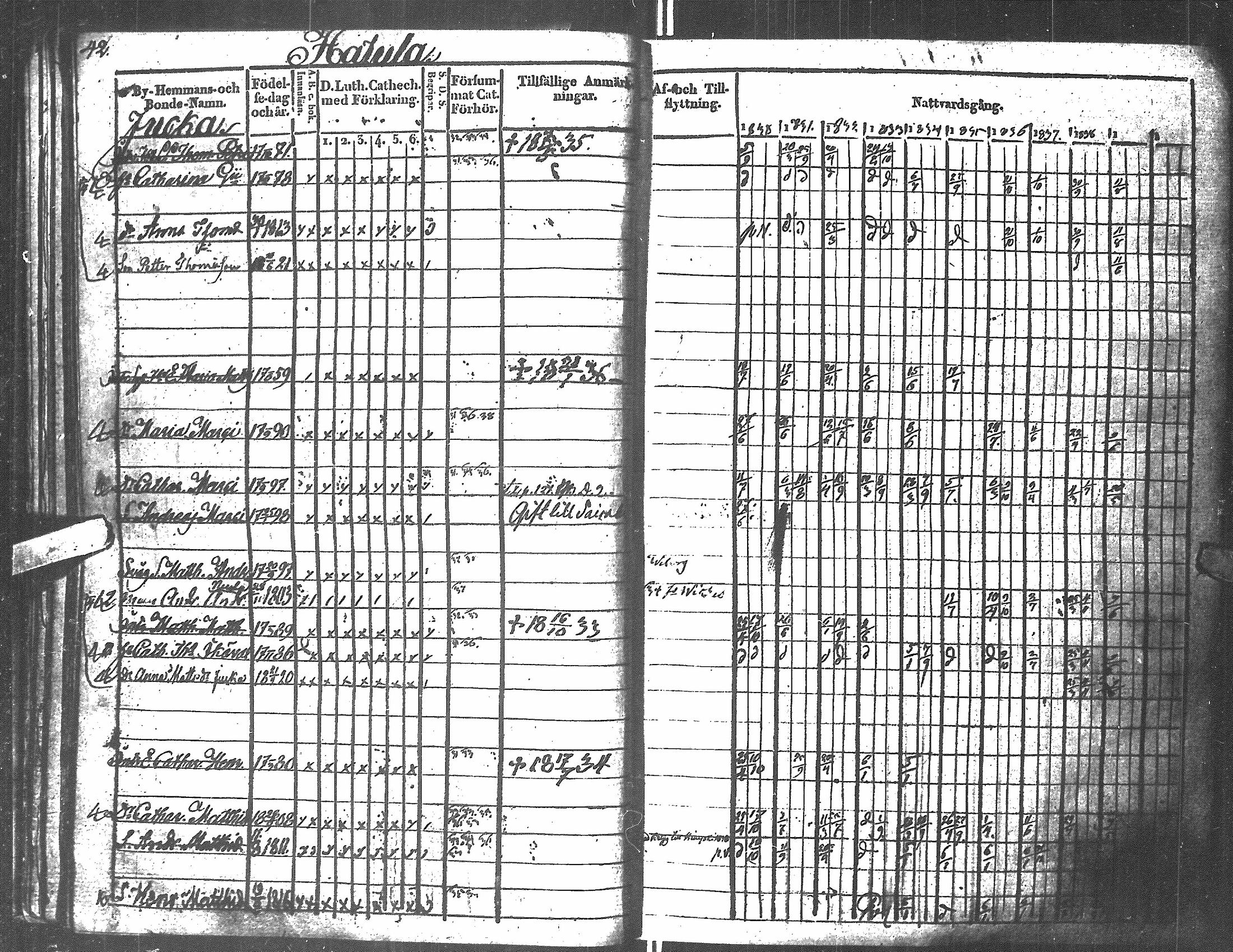 [ ../kirjat/Kirkonkirjat/antrea/rippikirja_1830-1839_uk23/kuvat/42.jpg ]