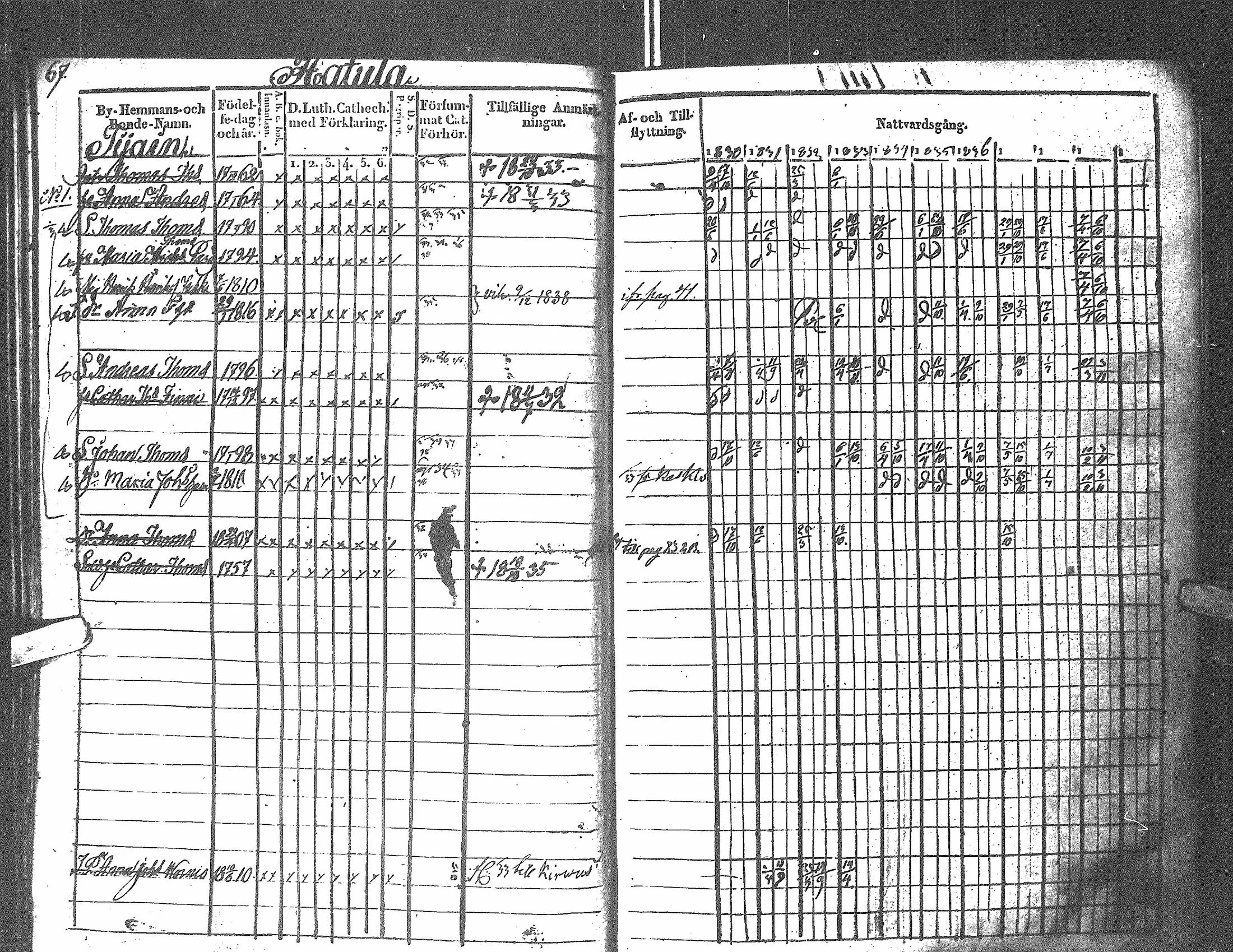 [ ../kirjat/Kirkonkirjat/antrea/rippikirja_1830-1839_uk23/kuvat/67.jpg ]