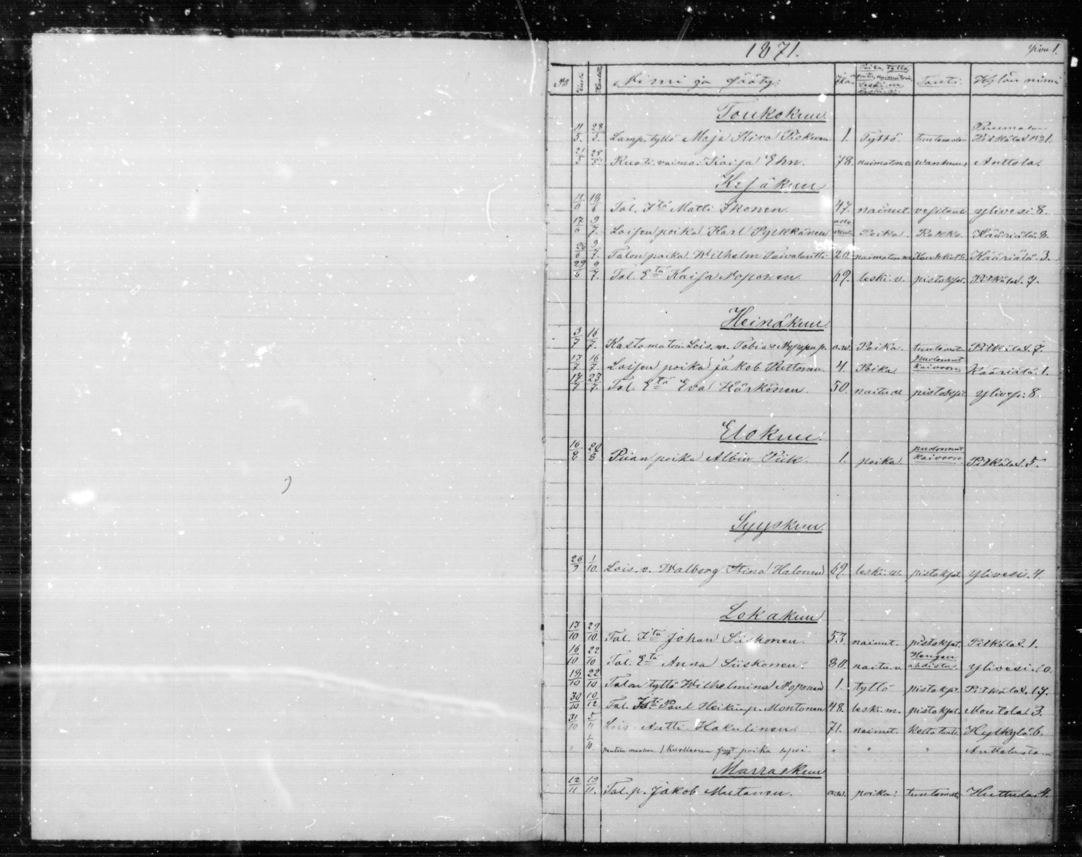 [ ../kirjat/Kirkonkirjat/anttola/kuolleet_1871-1888_mko1-2/kuvat/1.jpg ]