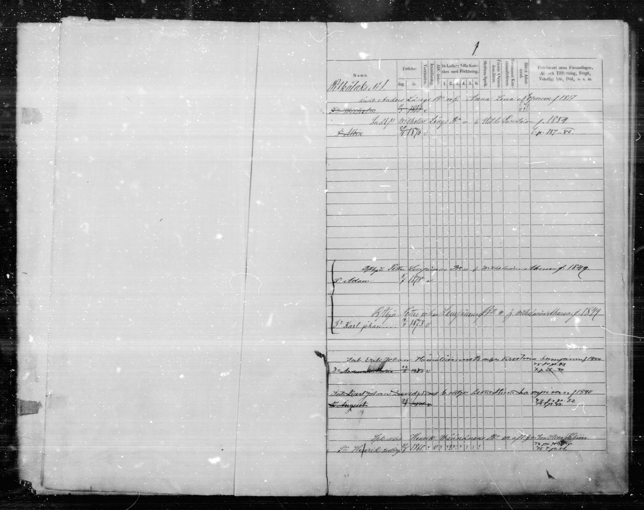 [ ../kirjat/Kirkonkirjat/anttola/lastenkirja_1871-1880_mko1-5/kuvat/1.jpg ]