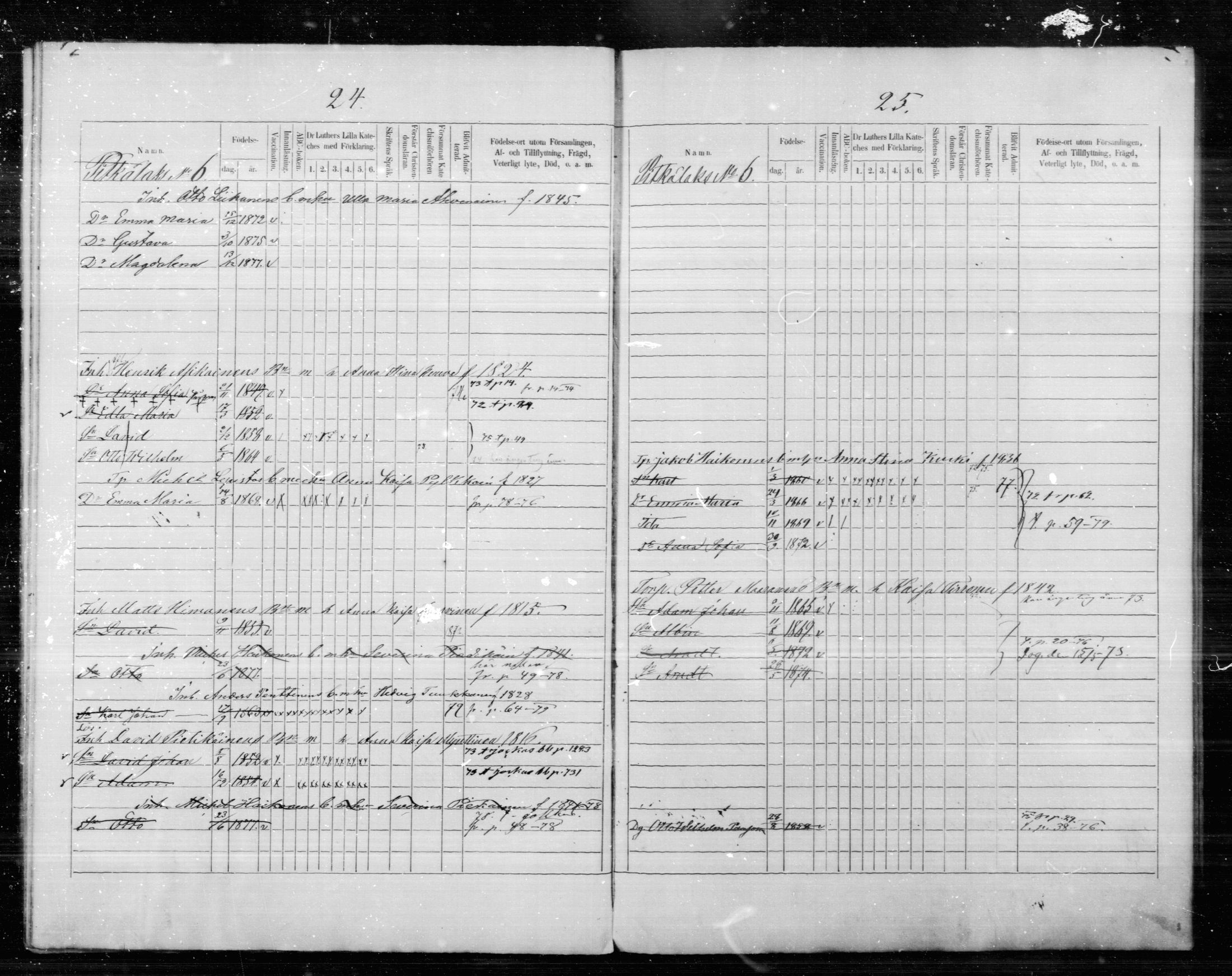 [ ../kirjat/Kirkonkirjat/anttola/lastenkirja_1871-1880_mko1-5/kuvat/13.jpg ]