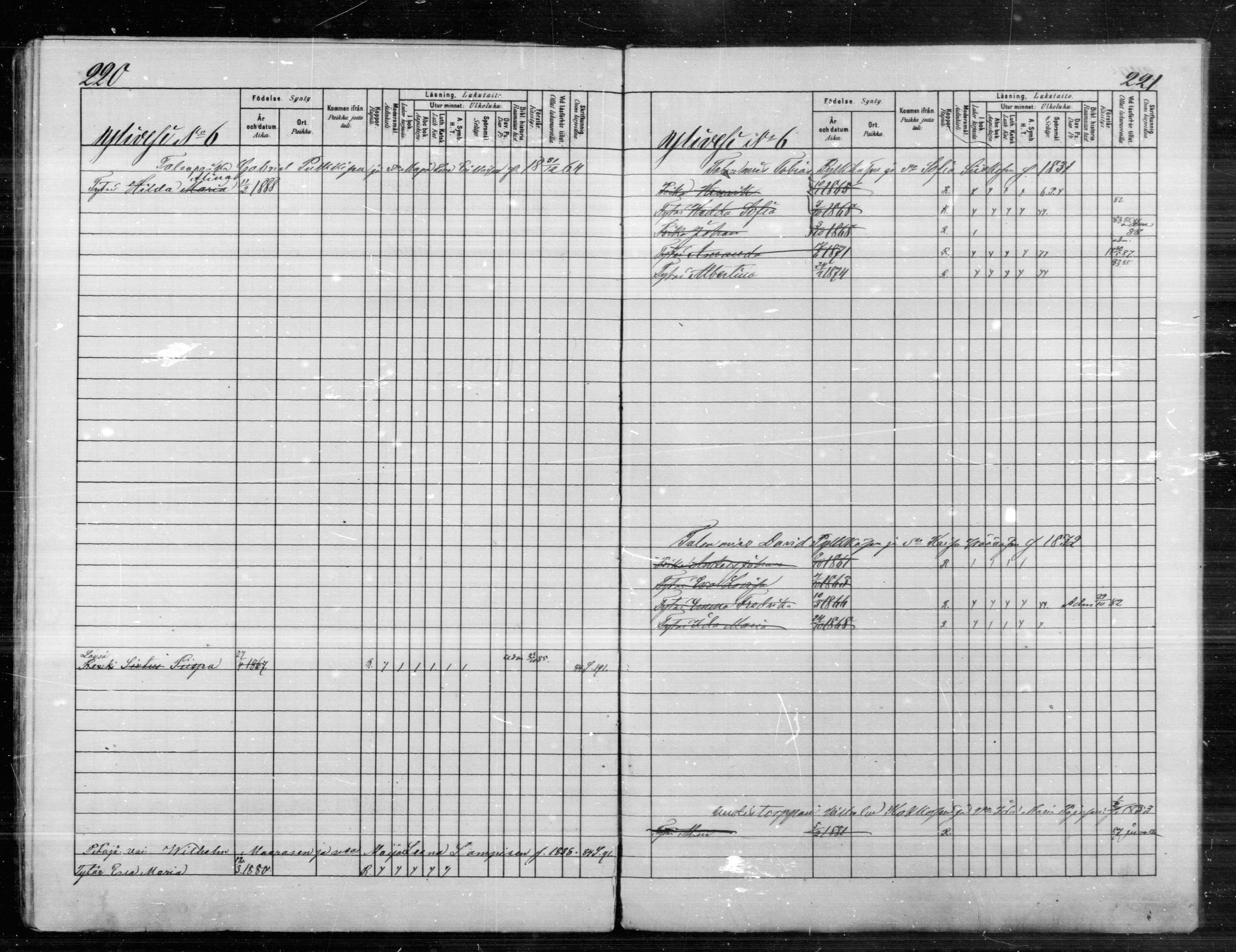 [ ../kirjat/Kirkonkirjat/anttola/lastenkirja_1881-1889_mko6-9/kuvat/111.jpg ]