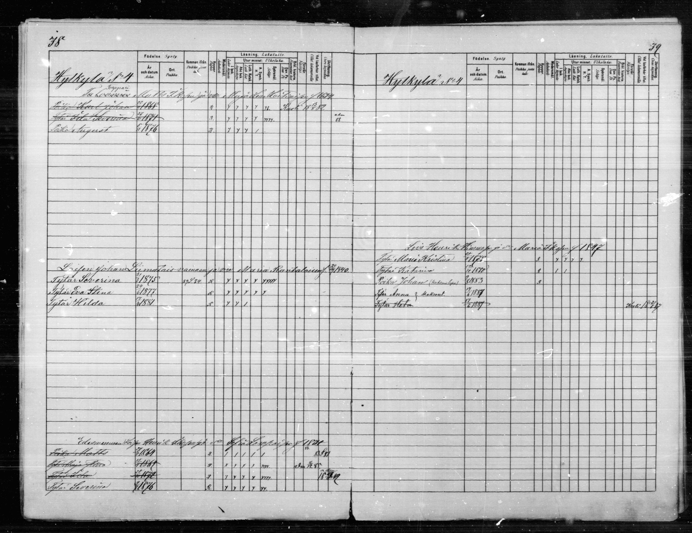[ ../kirjat/Kirkonkirjat/anttola/lastenkirja_1881-1889_mko6-9/kuvat/20.jpg ]