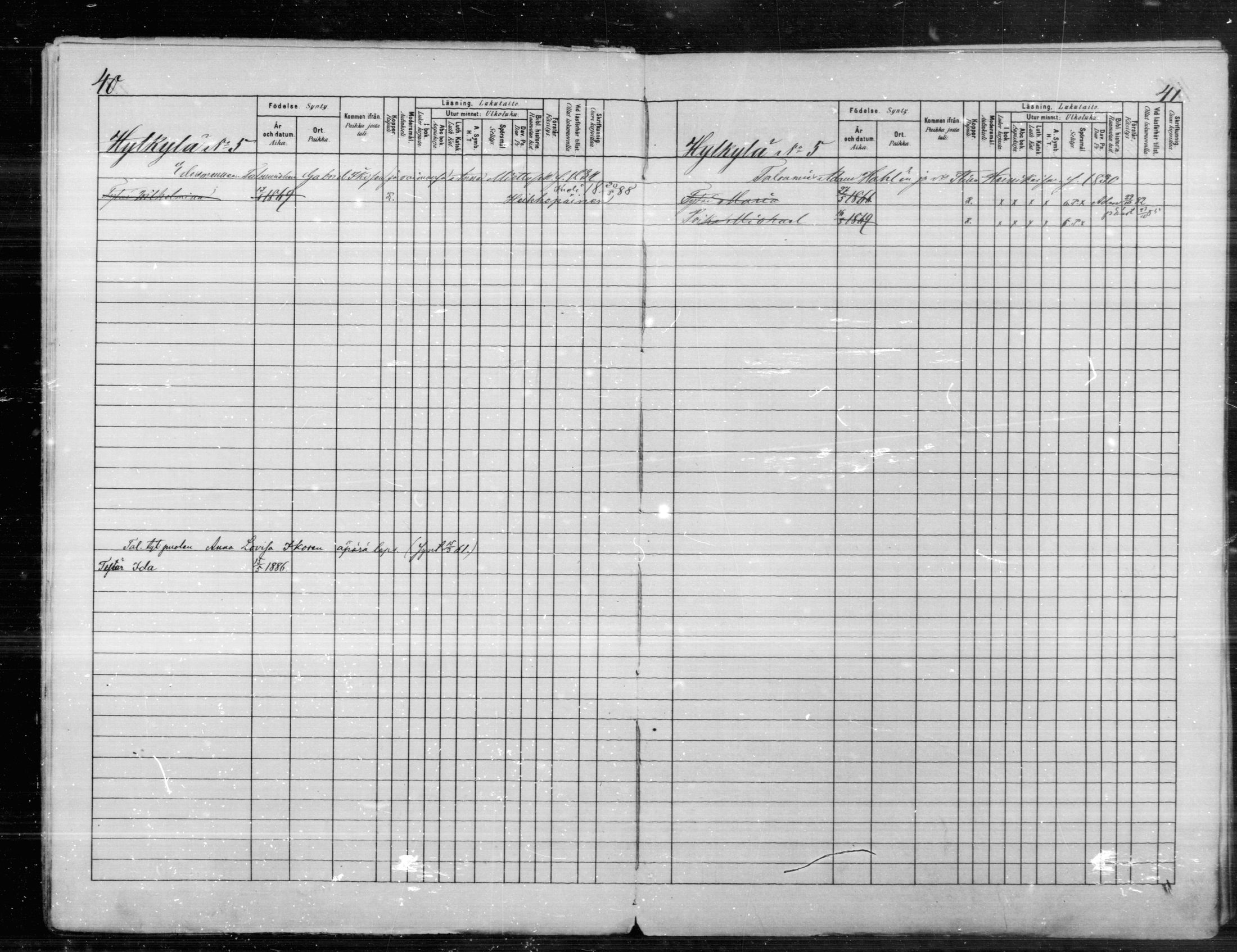 [ ../kirjat/Kirkonkirjat/anttola/lastenkirja_1881-1889_mko6-9/kuvat/21.jpg ]