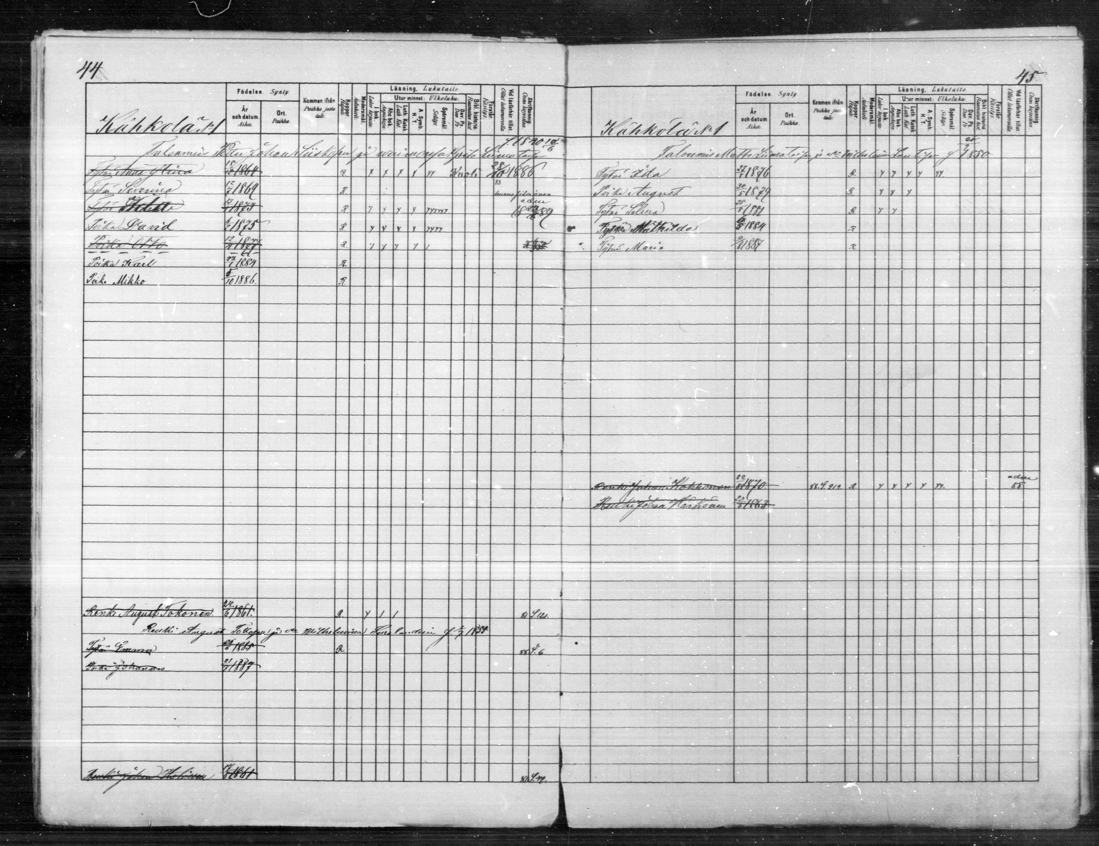 [ ../kirjat/Kirkonkirjat/anttola/lastenkirja_1881-1889_mko6-9/kuvat/23.jpg ]