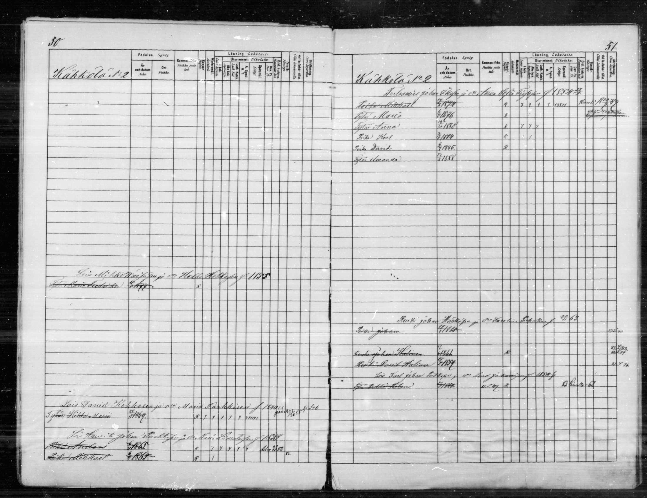 [ ../kirjat/Kirkonkirjat/anttola/lastenkirja_1881-1889_mko6-9/kuvat/26.jpg ]