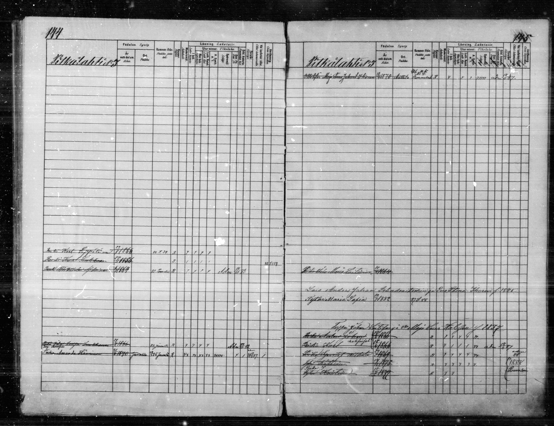 [ ../kirjat/Kirkonkirjat/anttola/lastenkirja_1881-1889_mko6-9/kuvat/73.jpg ]