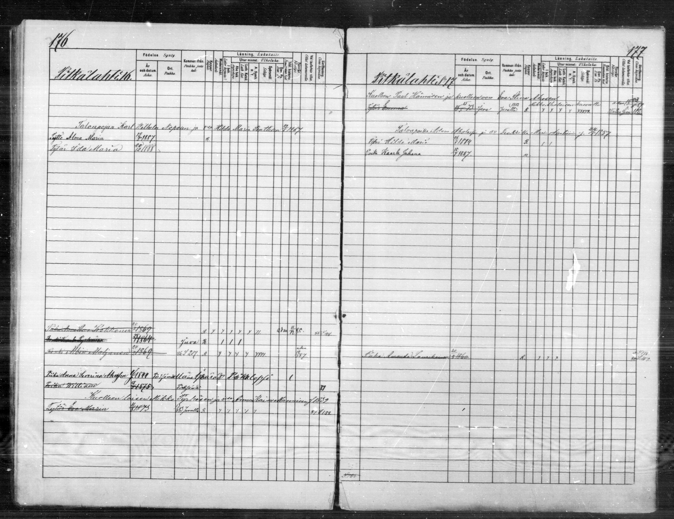 [ ../kirjat/Kirkonkirjat/anttola/lastenkirja_1881-1889_mko6-9/kuvat/89.jpg ]