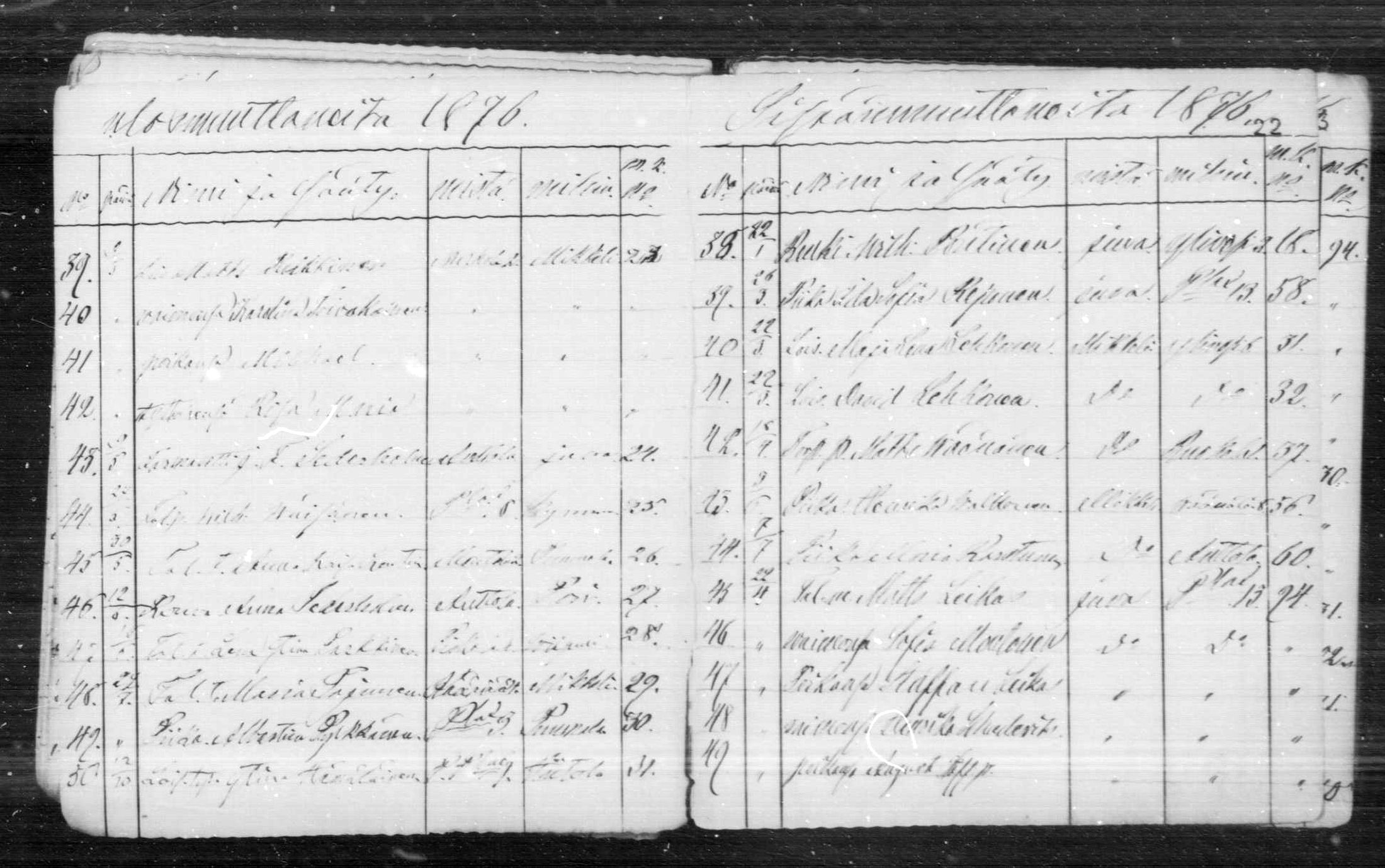 [ ../kirjat/Kirkonkirjat/anttola/muuttaneet_1871-1889_mko1-3/kuvat/22.jpg ]