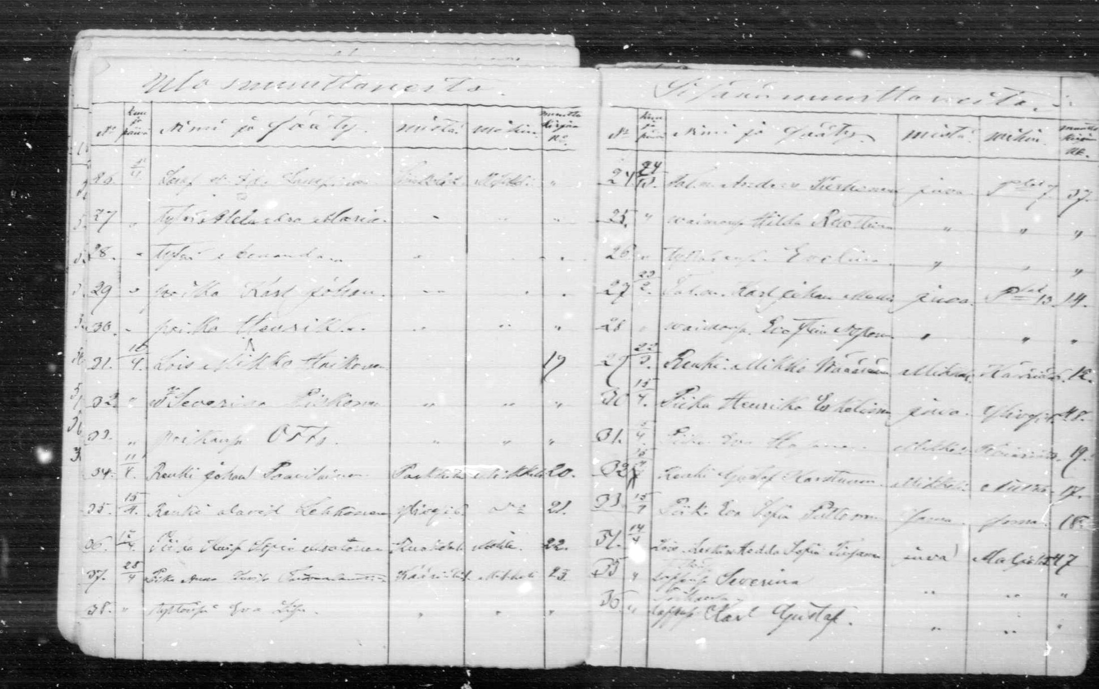 [ ../kirjat/Kirkonkirjat/anttola/muuttaneet_1871-1889_mko1-3/kuvat/31.jpg ]