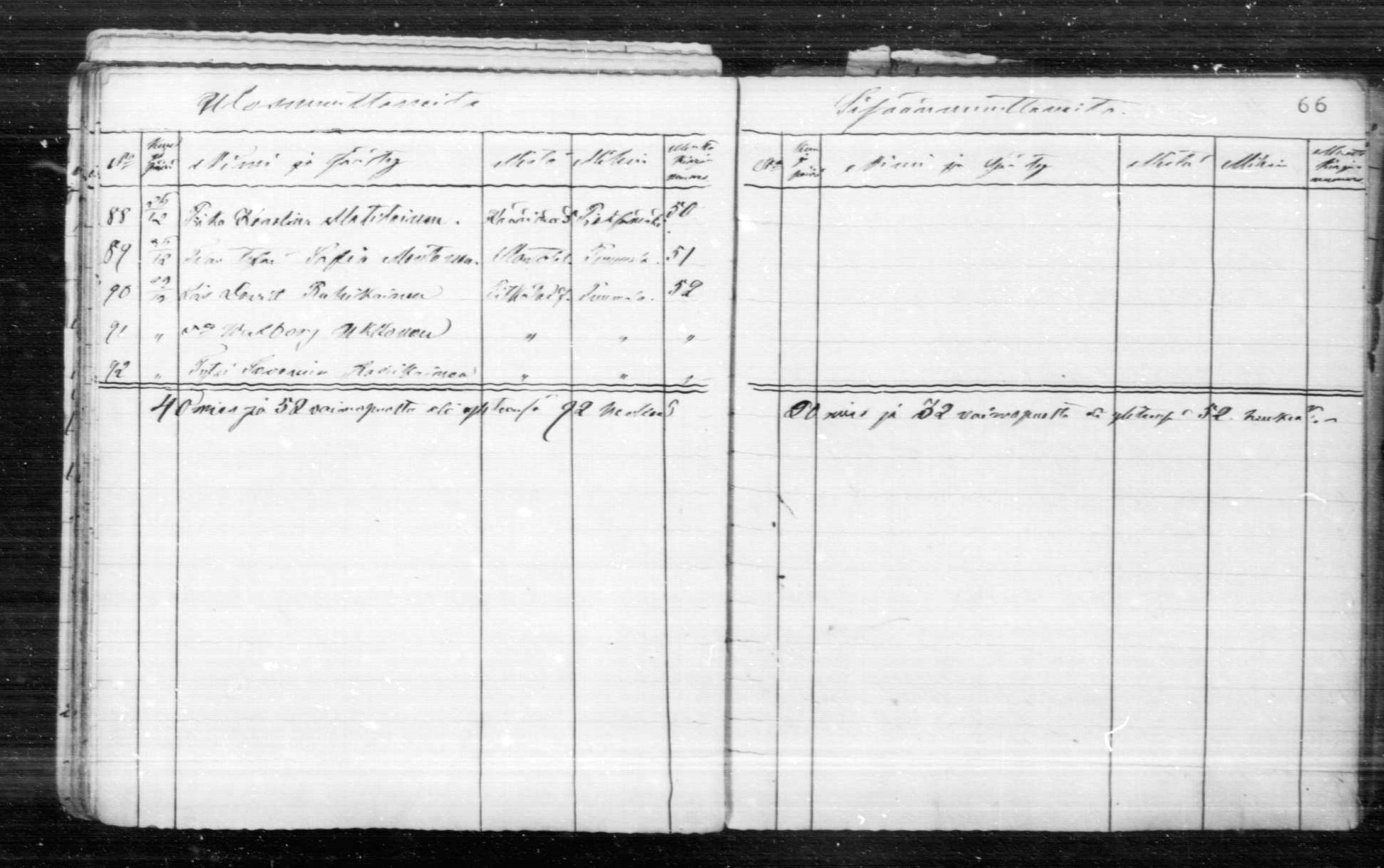 [ ../kirjat/Kirkonkirjat/anttola/muuttaneet_1871-1889_mko1-3/kuvat/67.jpg ]