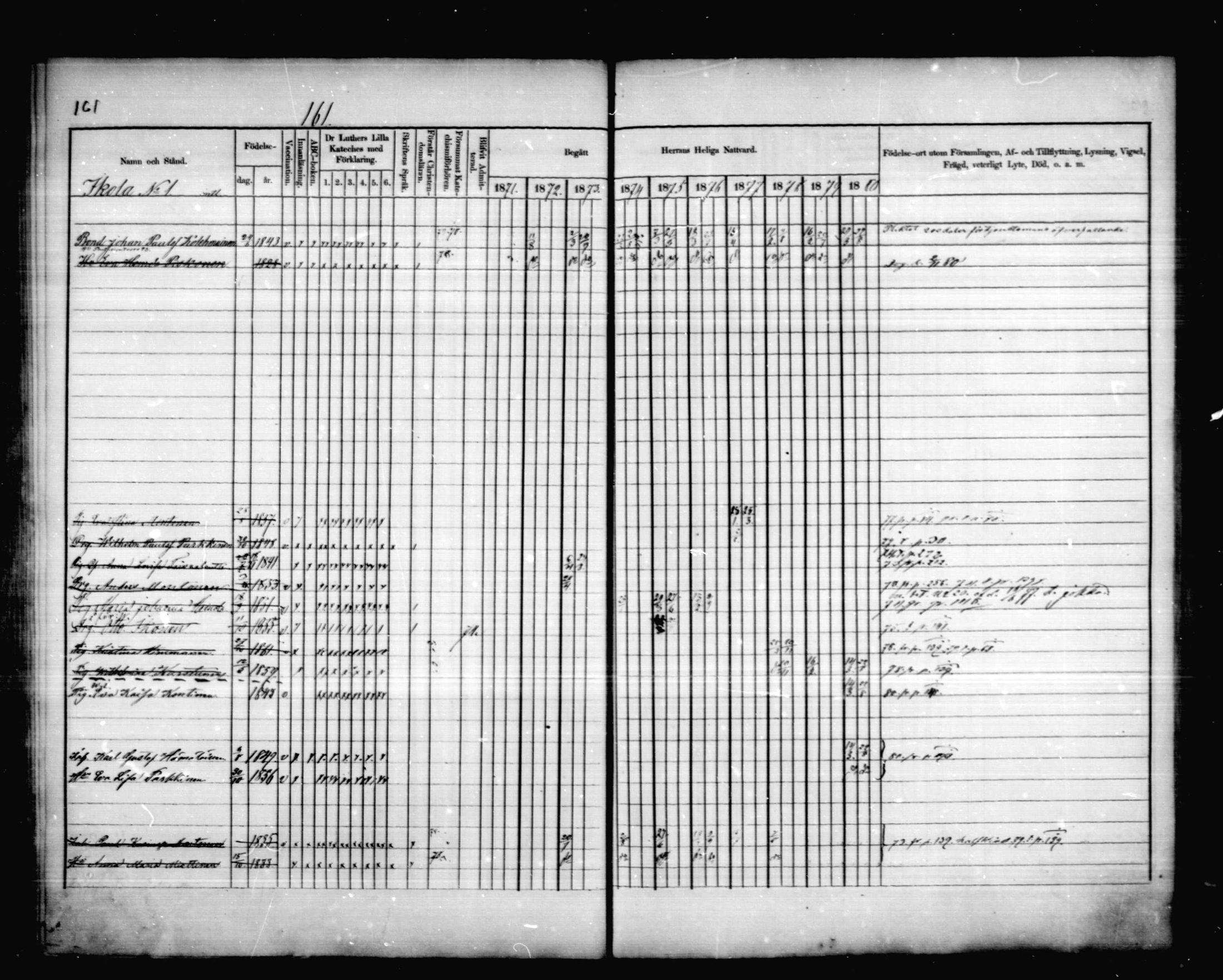 [ ../kirjat/Kirkonkirjat/anttola/rippikirja_1871-1880_mko1-10/kuvat/134.jpg ]